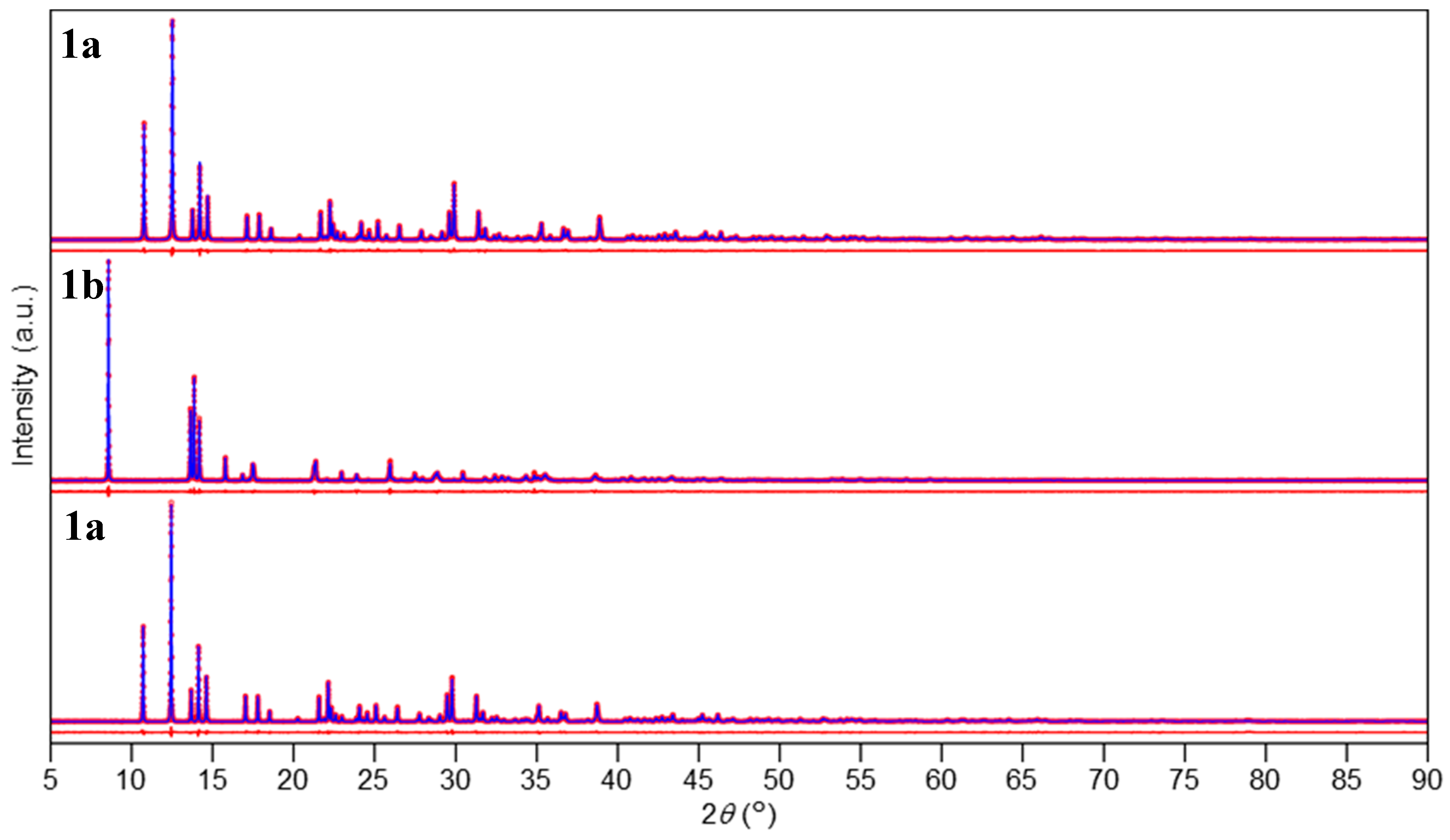 Crystals 10 00106 g003 Crystals 10 00106 g003