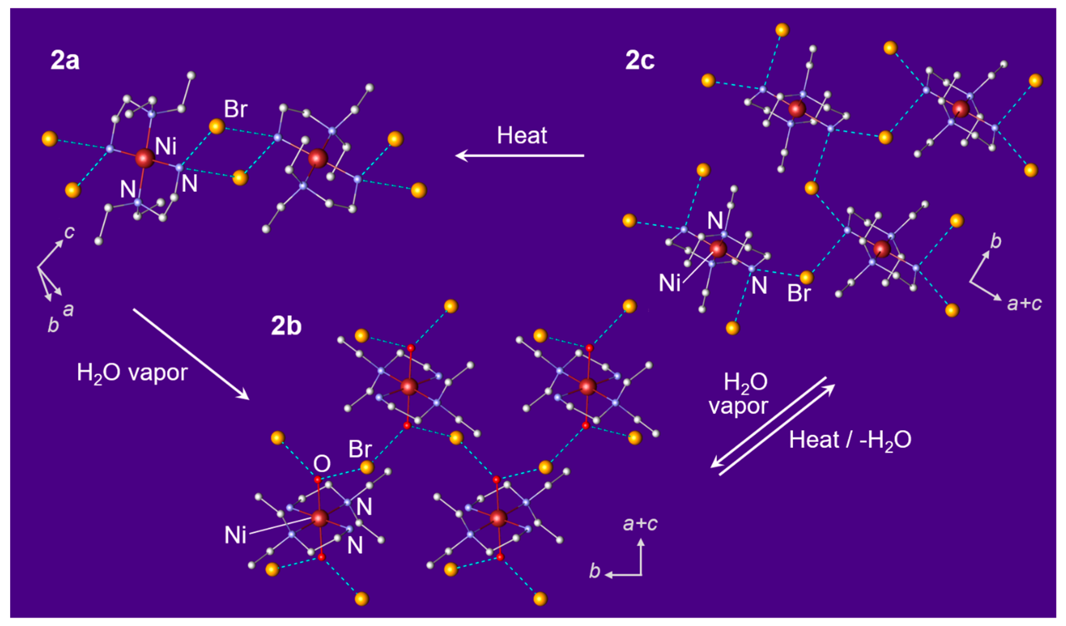 Crystals 10 00106 g008 Crystals 10 00106 g008