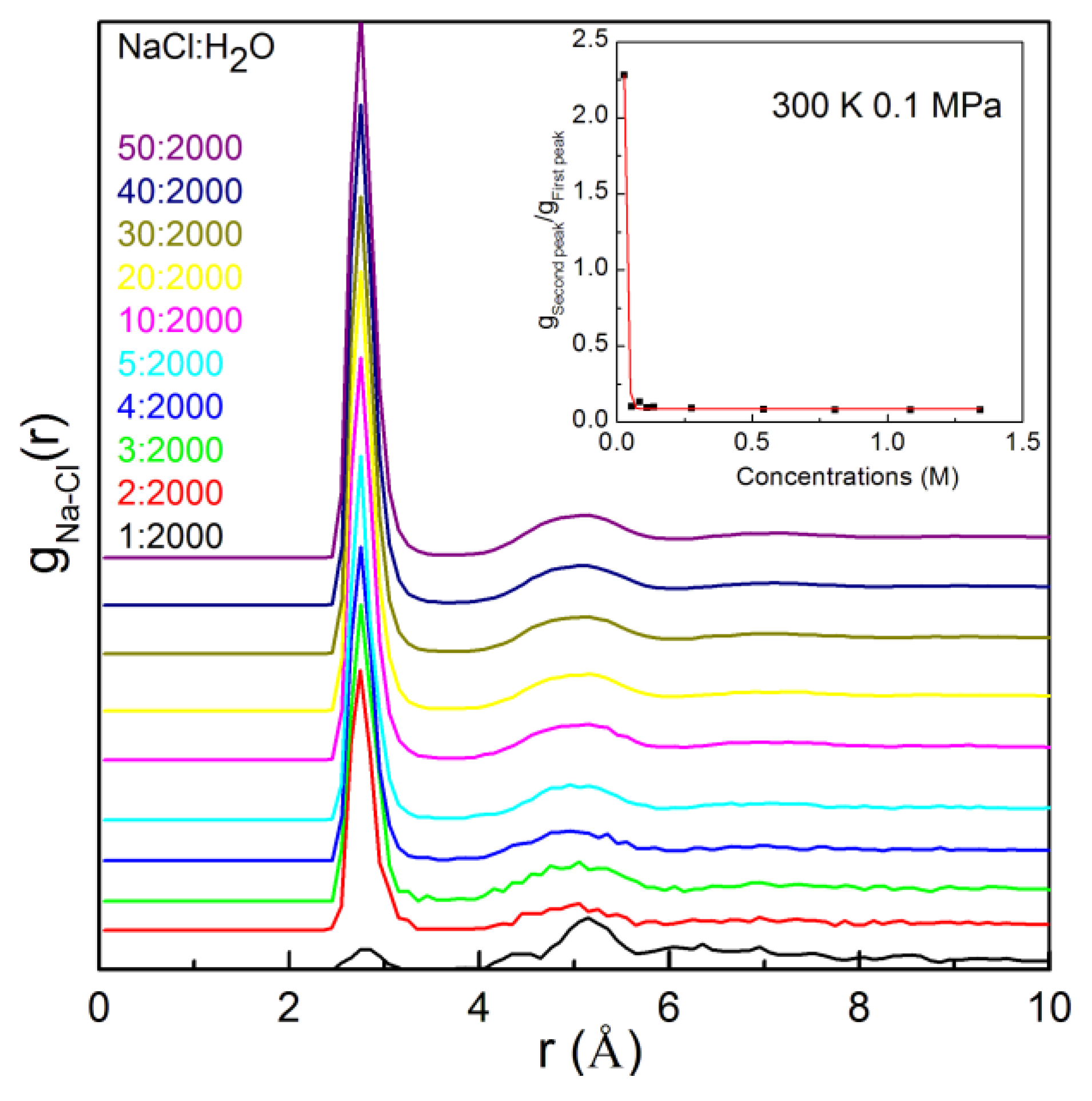 Crystals 10 00107 g001 Crystals 10 00107 g001