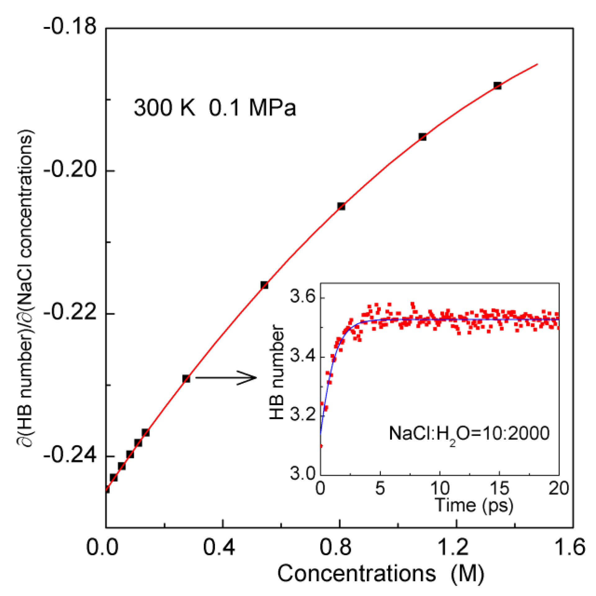 Crystals 10 00107 g003 Crystals 10 00107 g003