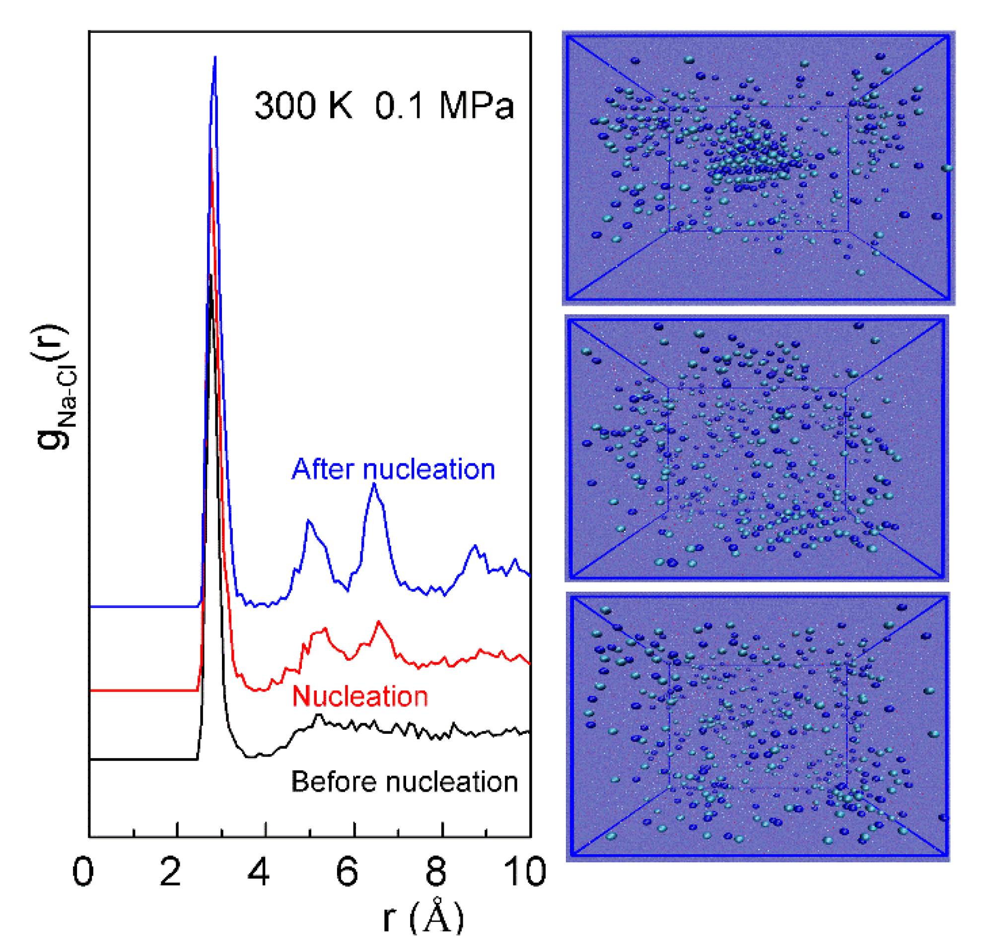 Crystals 10 00107 g005 Crystals 10 00107 g005