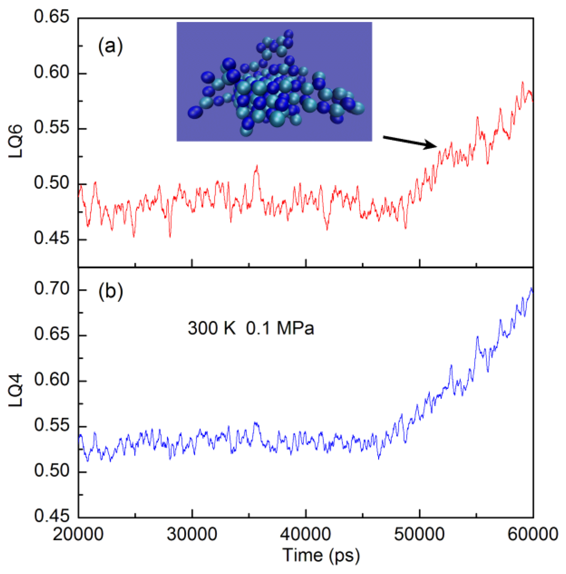 Crystals 10 00107 g006 Crystals 10 00107 g006