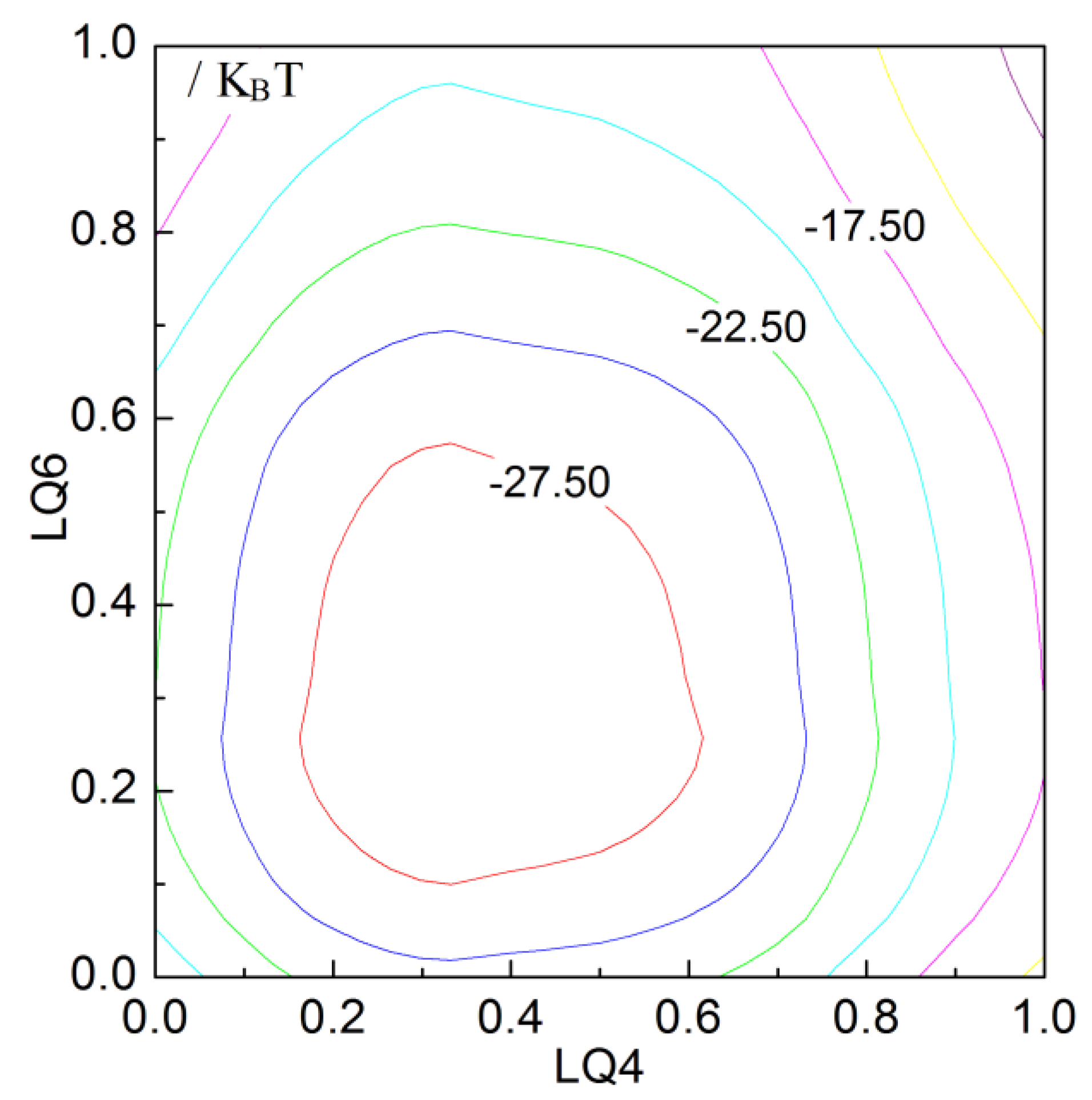 Crystals 10 00107 g007 Crystals 10 00107 g007