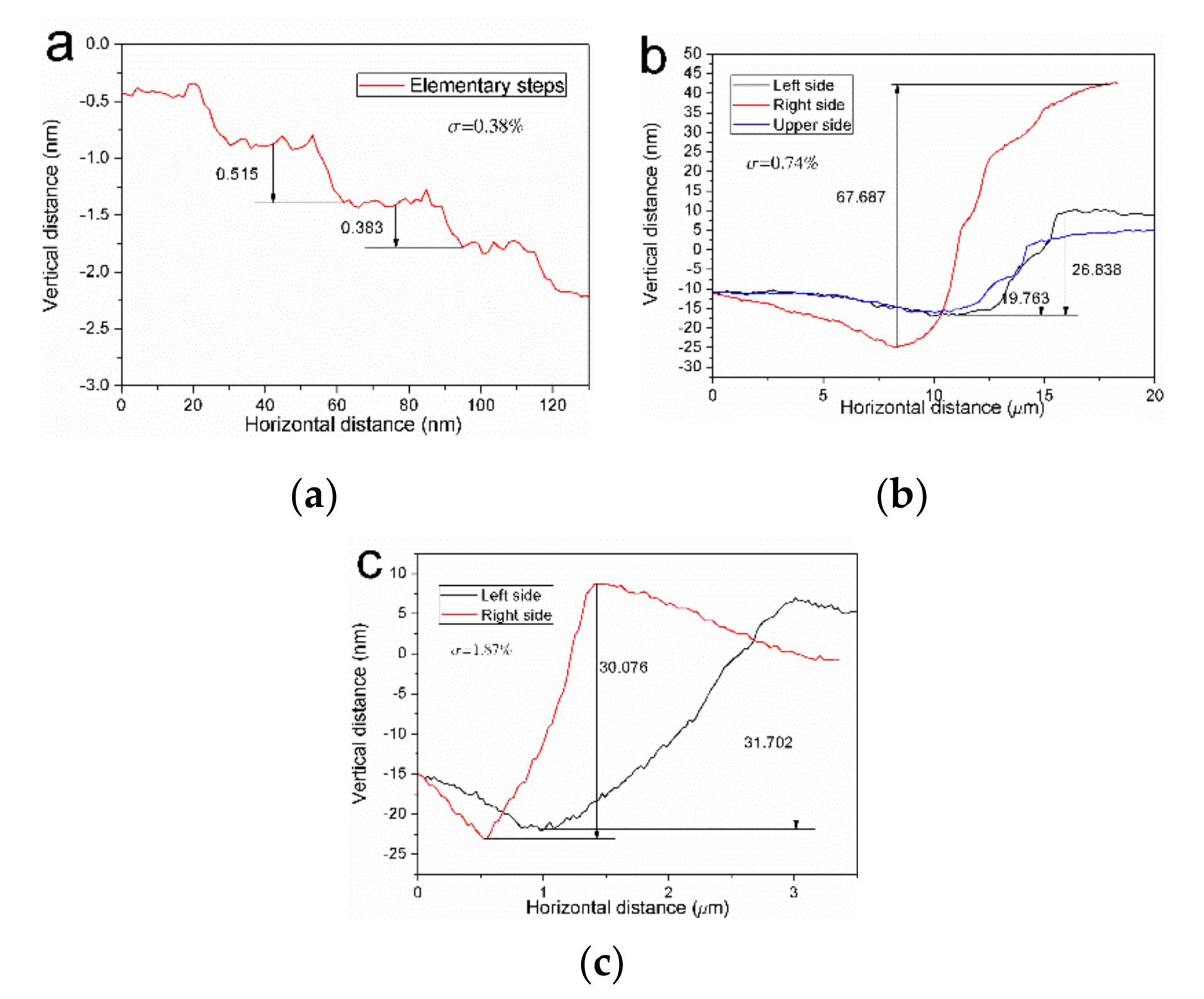 Crystals 10 00108 g004 Crystals 10 00108 g004
