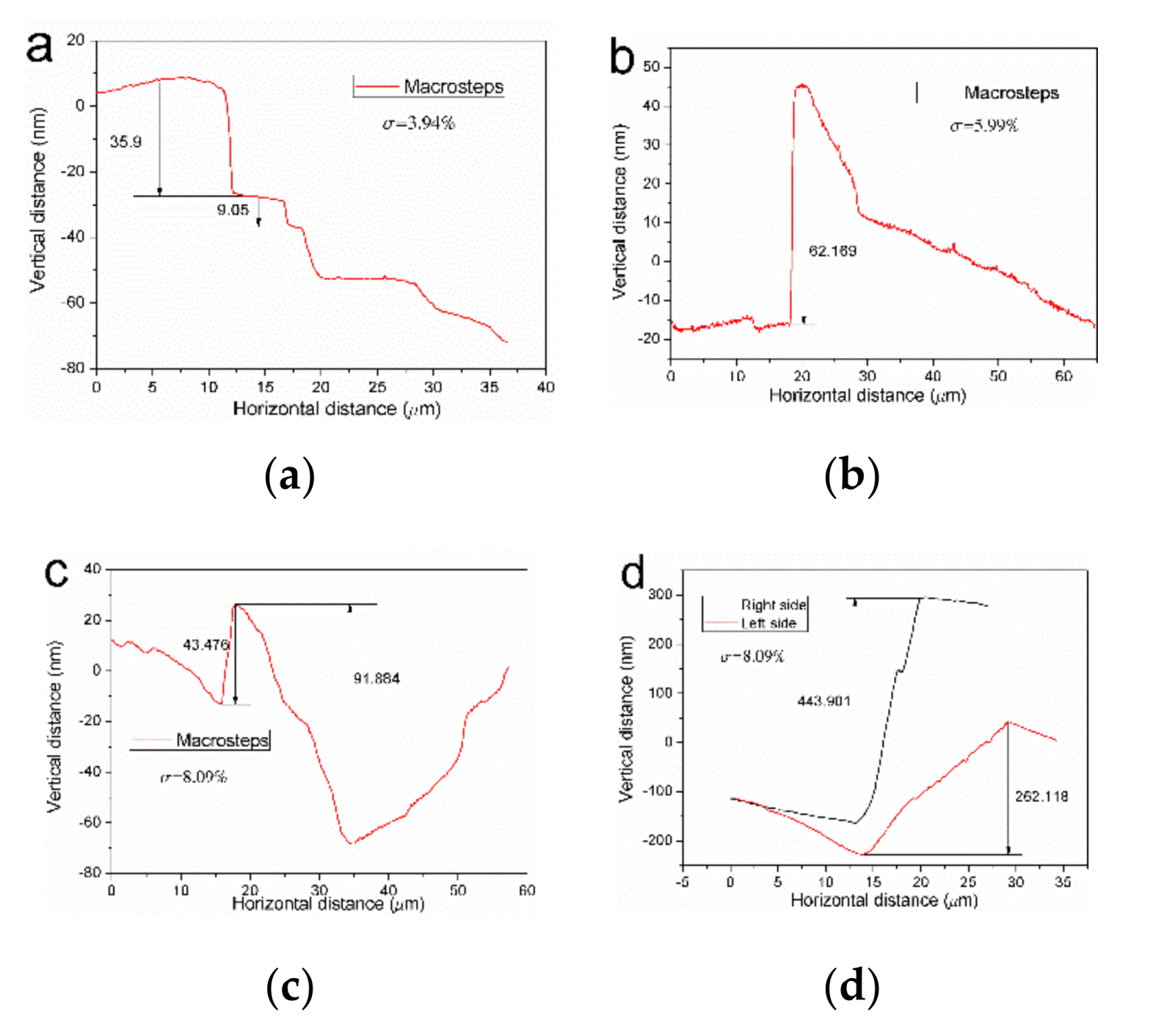 Crystals 10 00108 g006 Crystals 10 00108 g006
