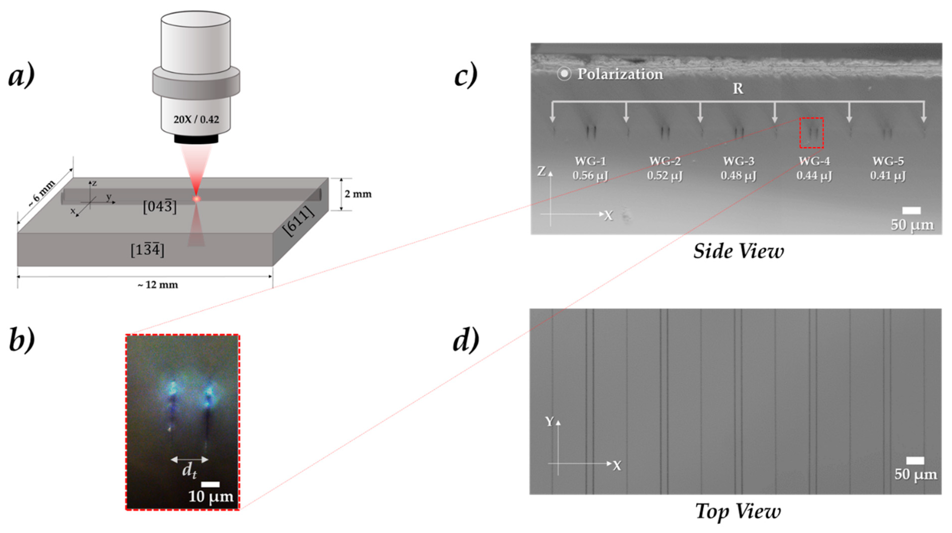 Crystals 10 00109 g001 Crystals 10 00109 g001