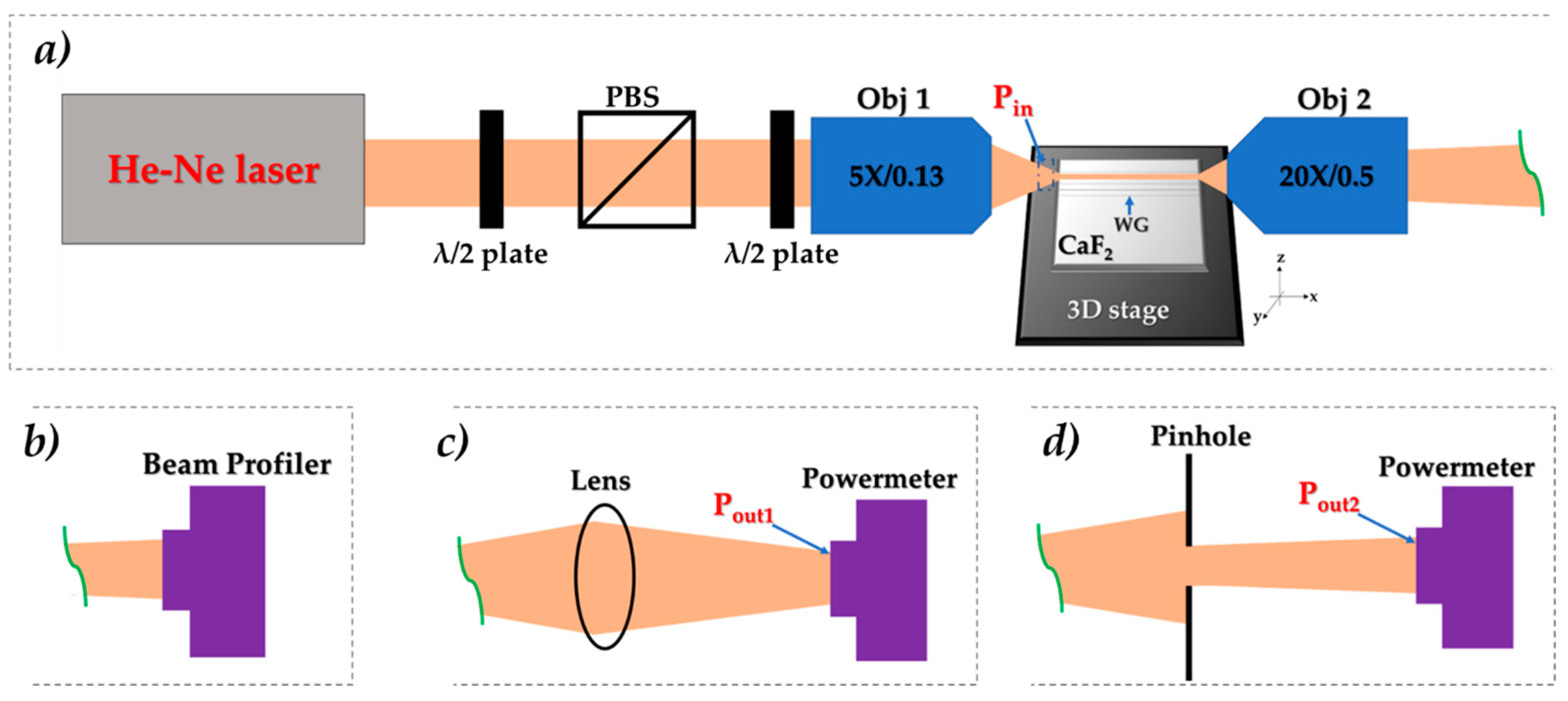 Crystals 10 00109 g0a1 Crystals 10 00109 g0a1