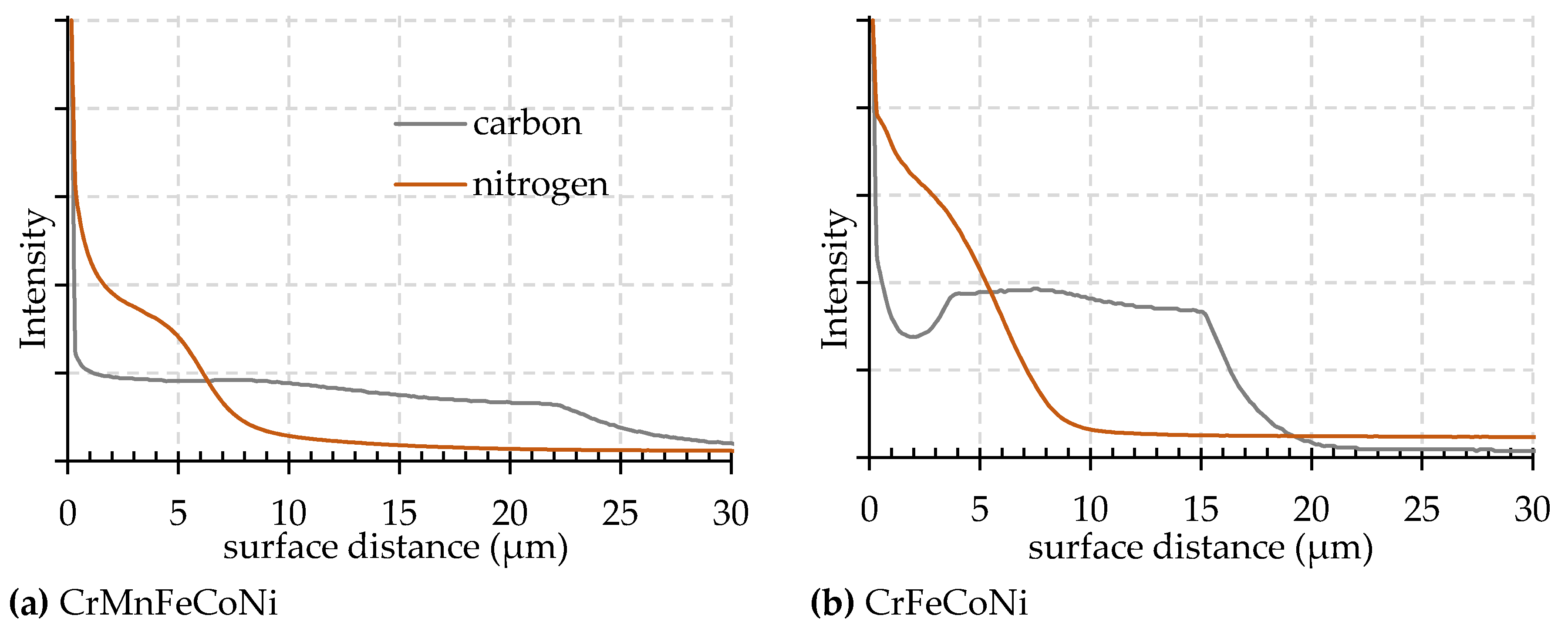Crystals 10 00110 g001