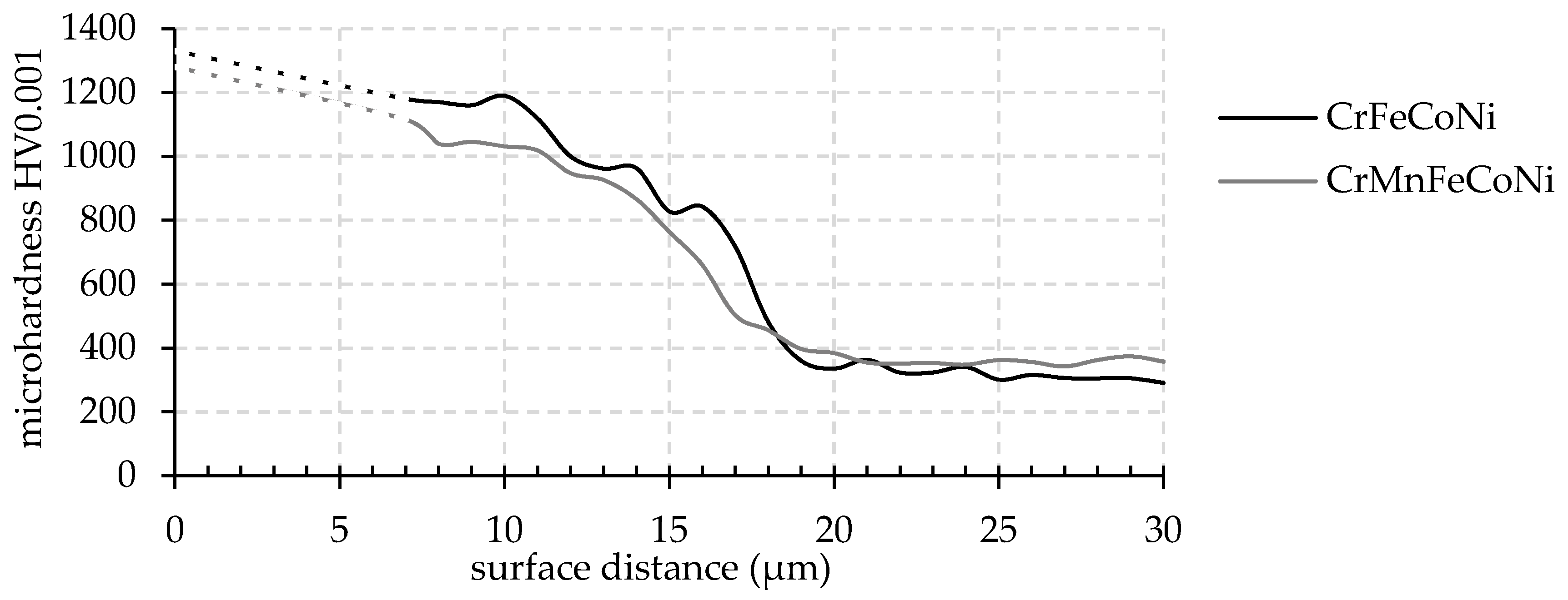 Crystals 10 00110 g004