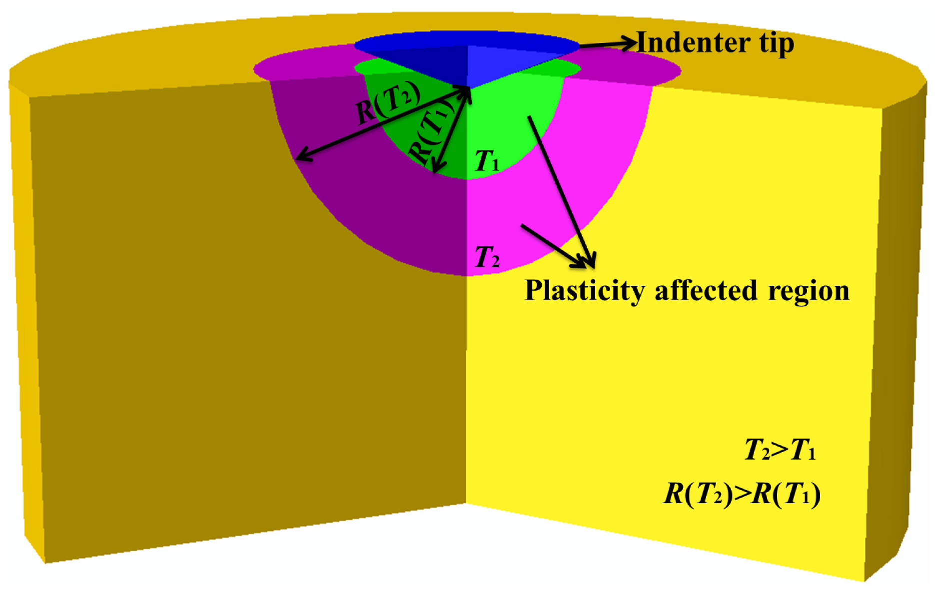 Crystals 10 00112 g001 Crystals 10 00112 g001