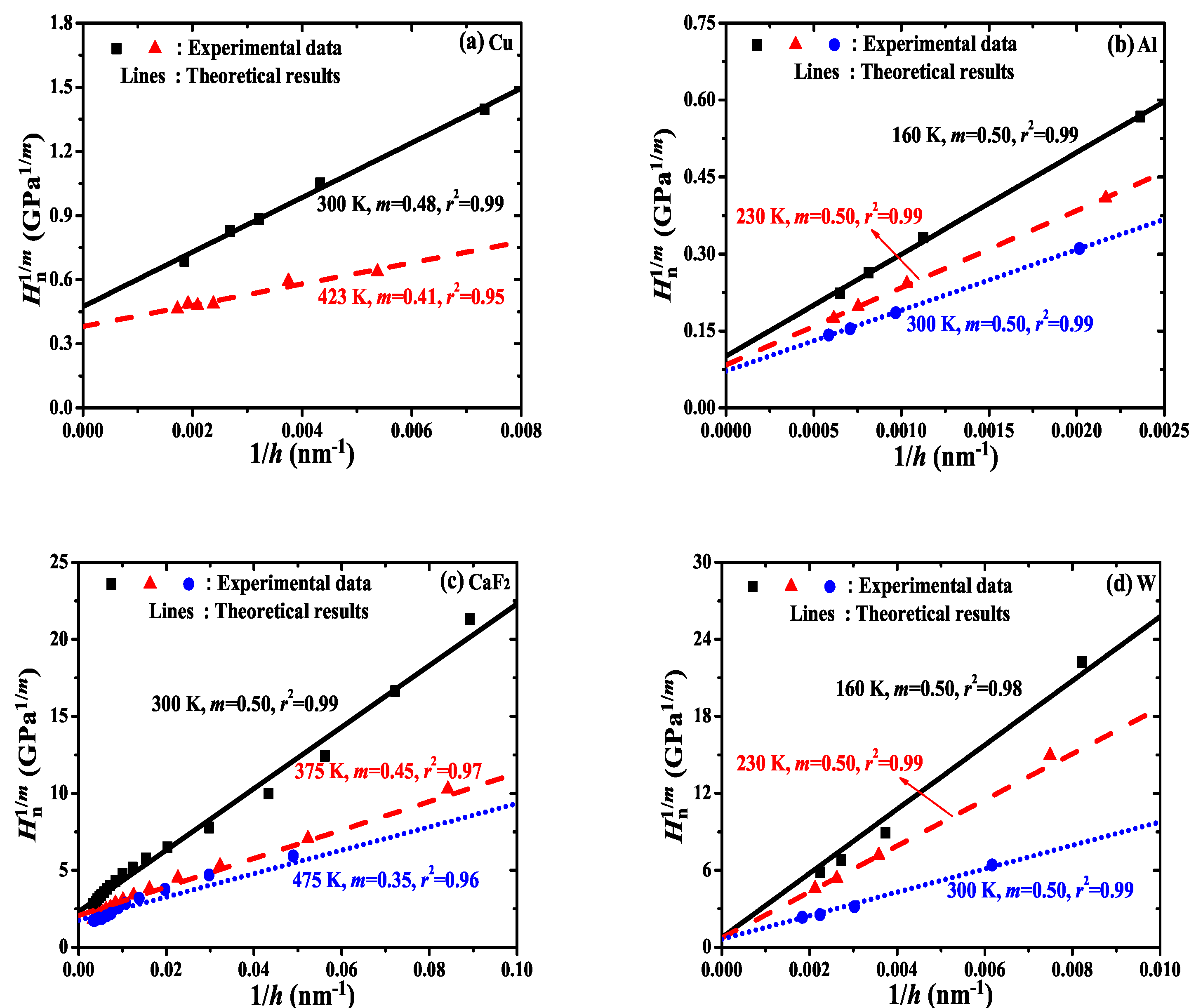 Crystals 10 00112 g002 Crystals 10 00112 g002