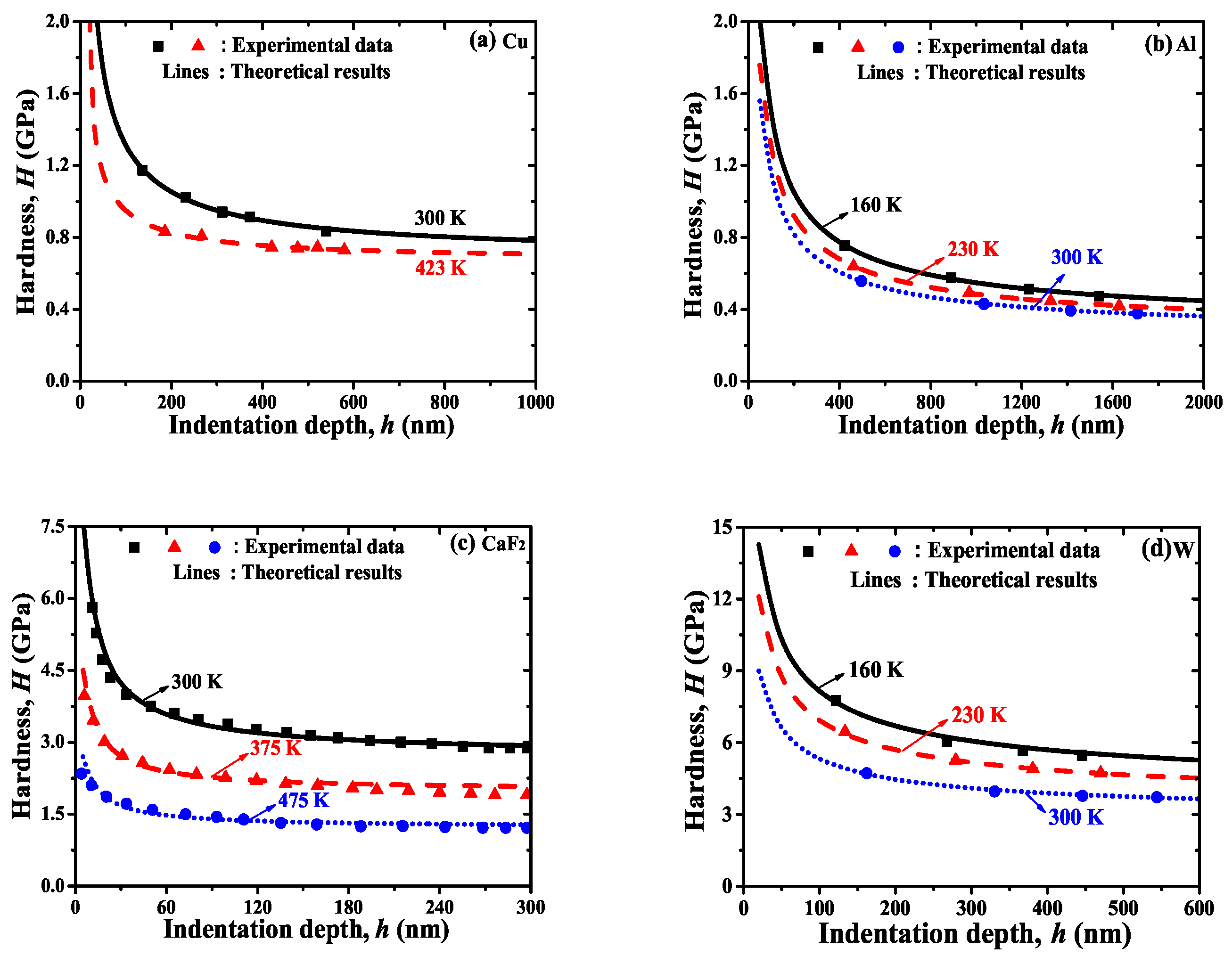 Crystals 10 00112 g003 Crystals 10 00112 g003