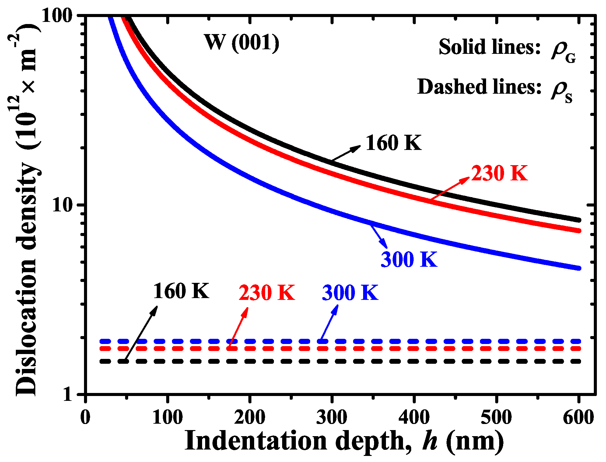 Crystals 10 00112 g005 Crystals 10 00112 g005
