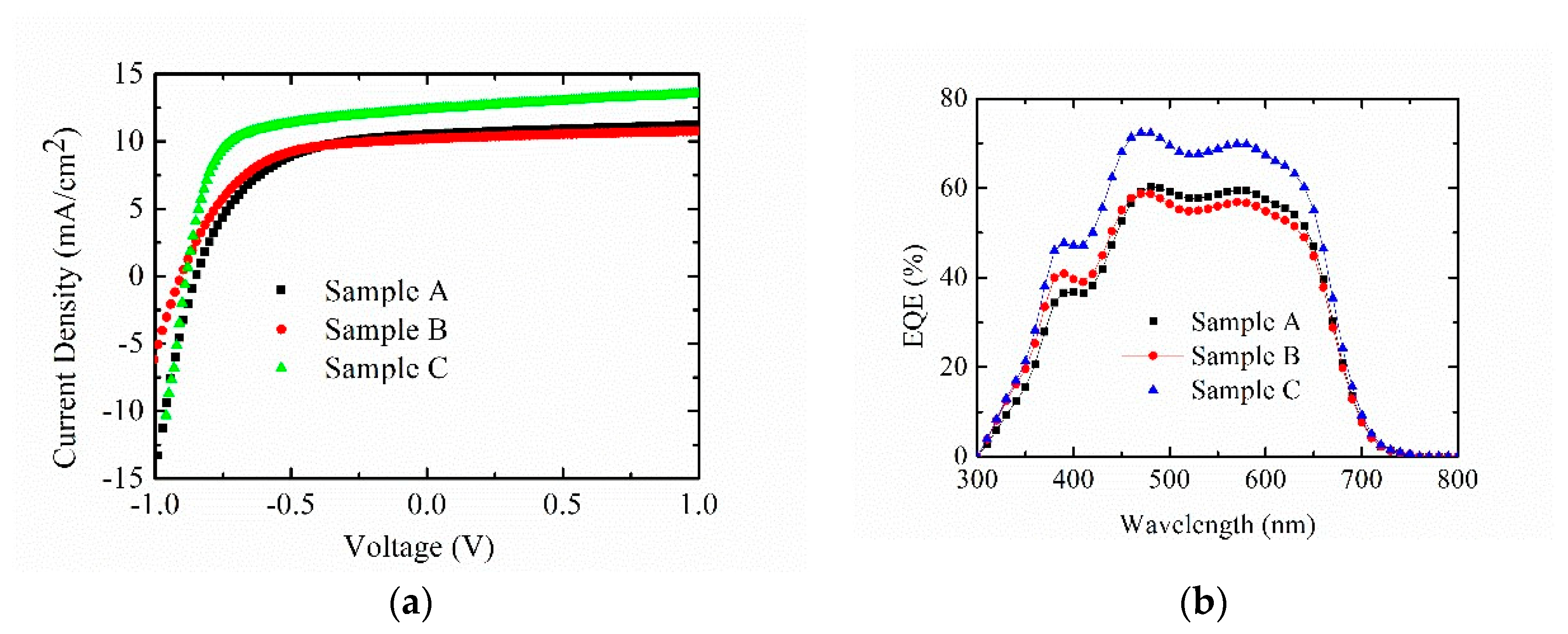 Crystals 10 00113 g004