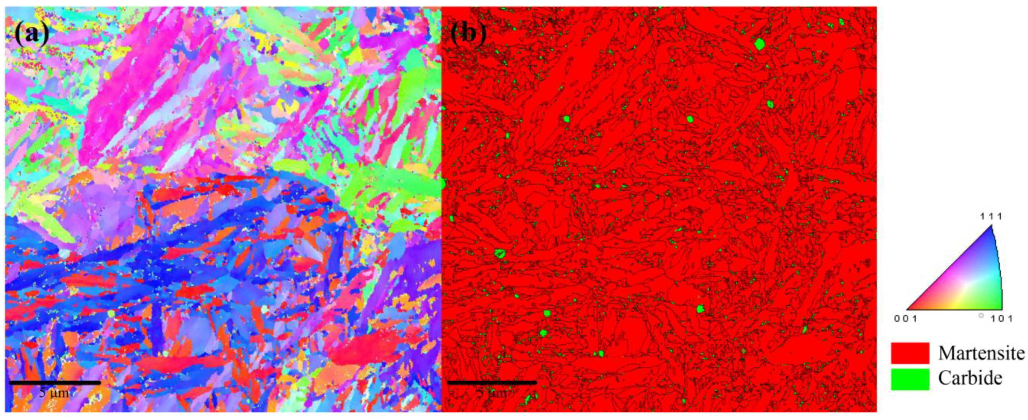 Crystals 10 00115 g003