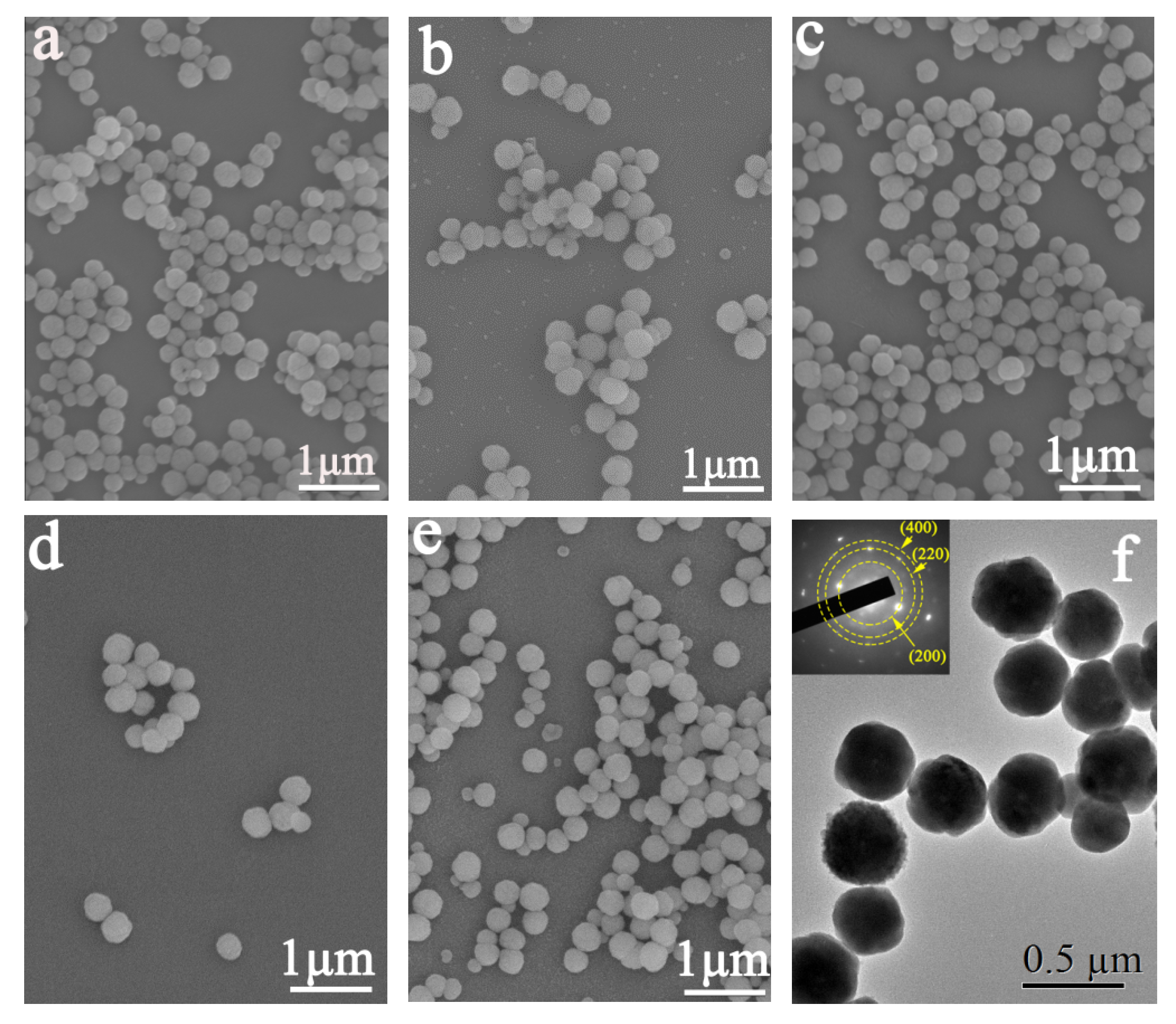 Uniform Spheres of α-NaYF4:RE3+ (RE=Eu, Tb, Ce, Er, and Tm