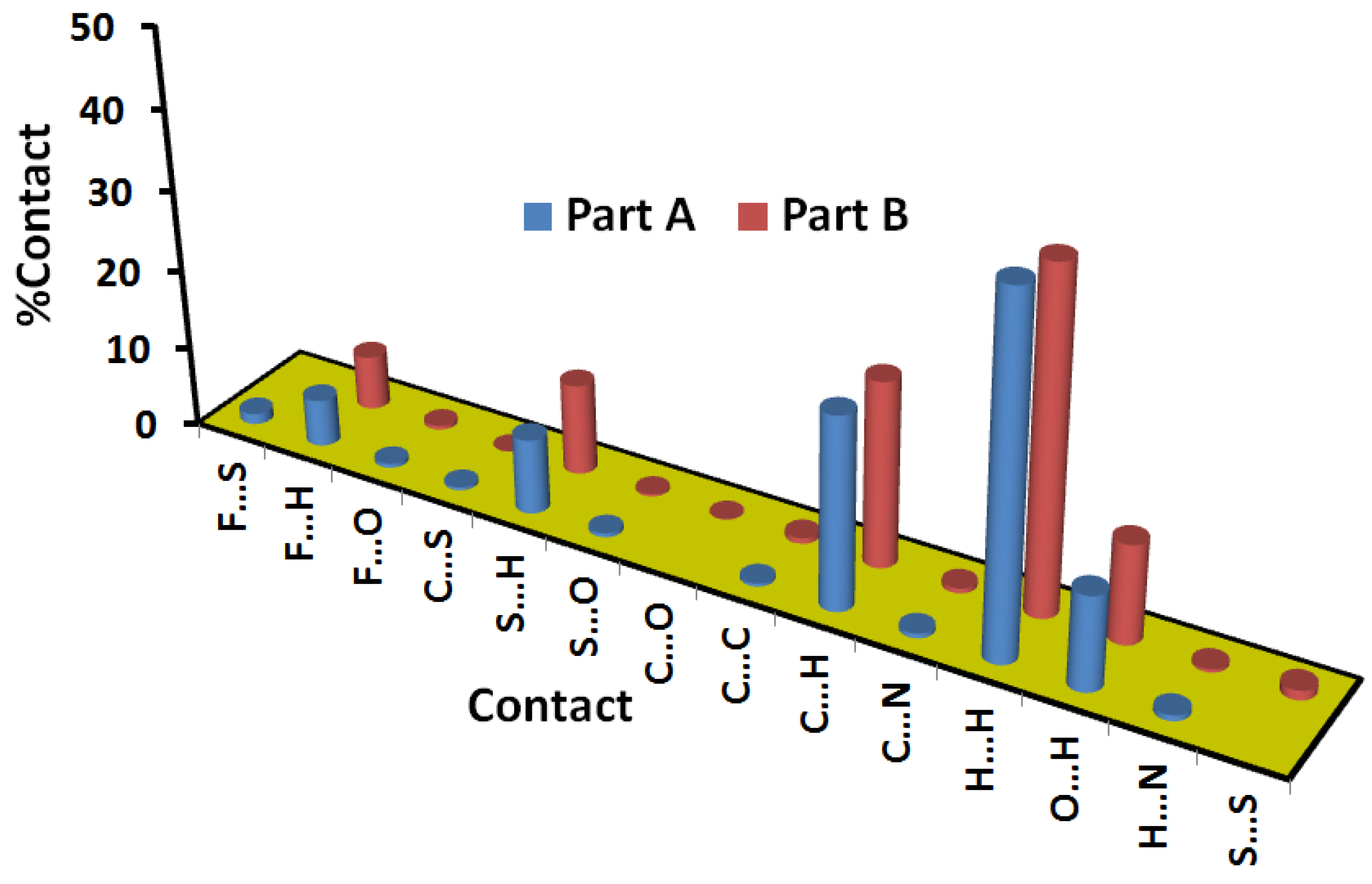 Crystals 10 00120 g006 Crystals 10 00120 g006