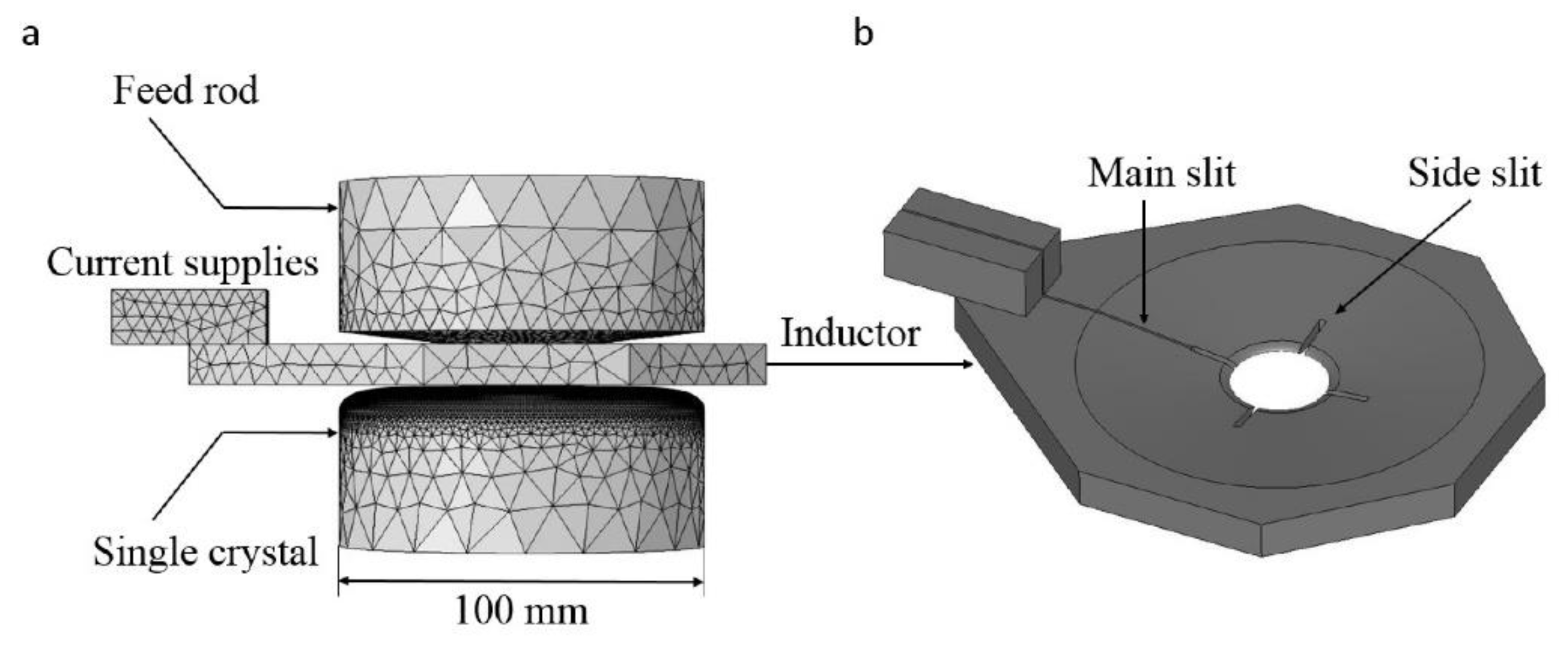 Crystals 10 00121 g001 Crystals 10 00121 g001