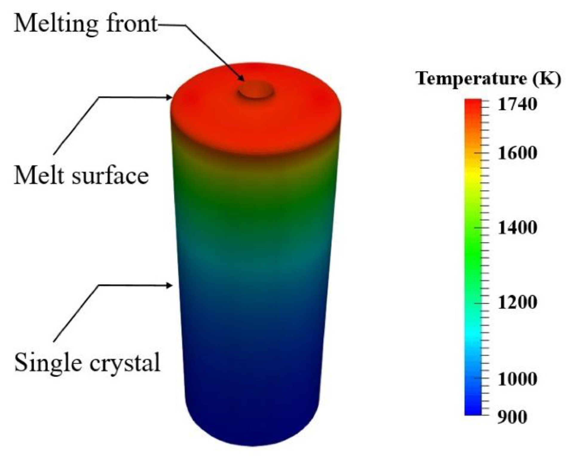 Crystals 10 00121 g002 Crystals 10 00121 g002