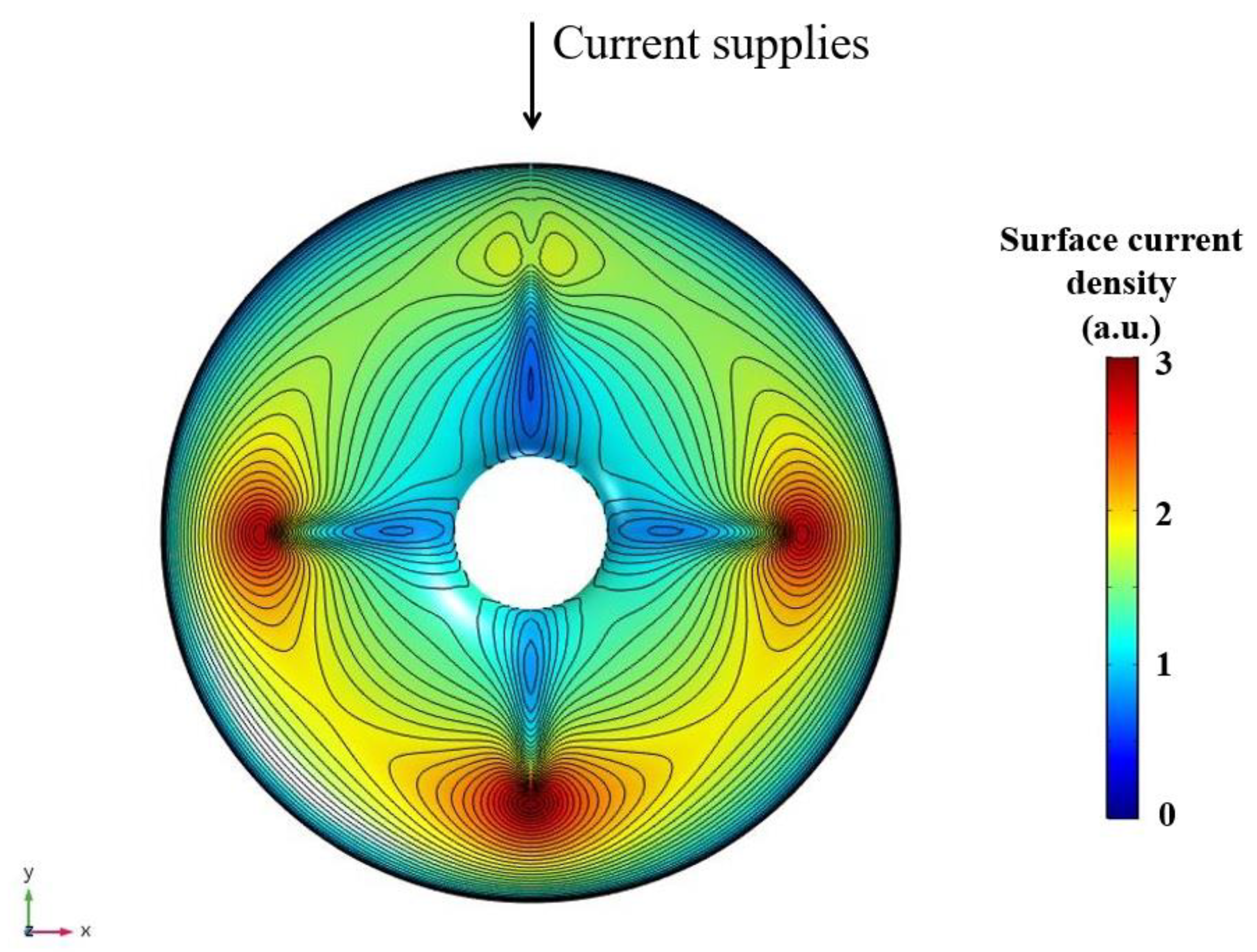 Crystals 10 00121 g003 Crystals 10 00121 g003