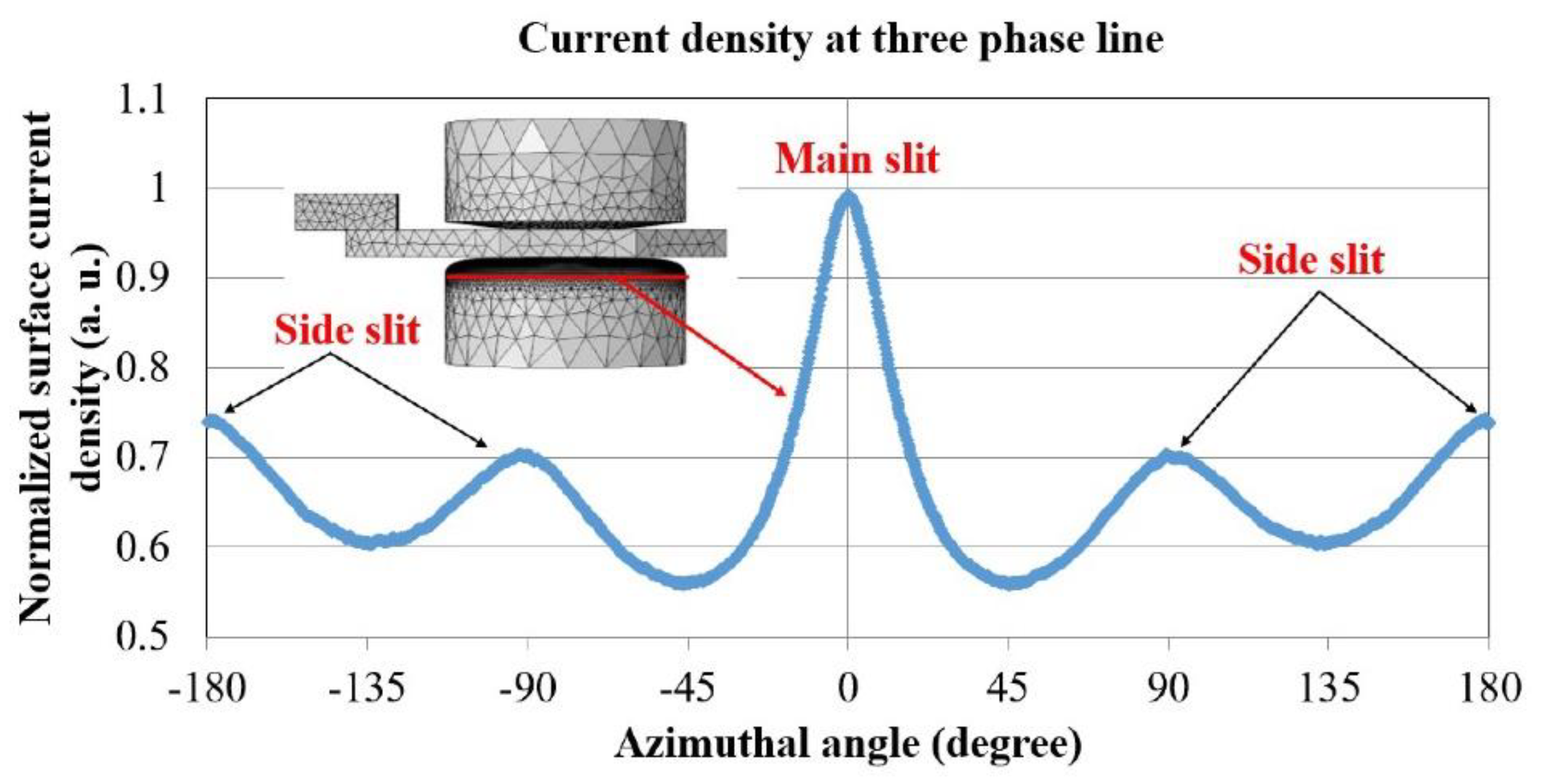 Crystals 10 00121 g004 Crystals 10 00121 g004