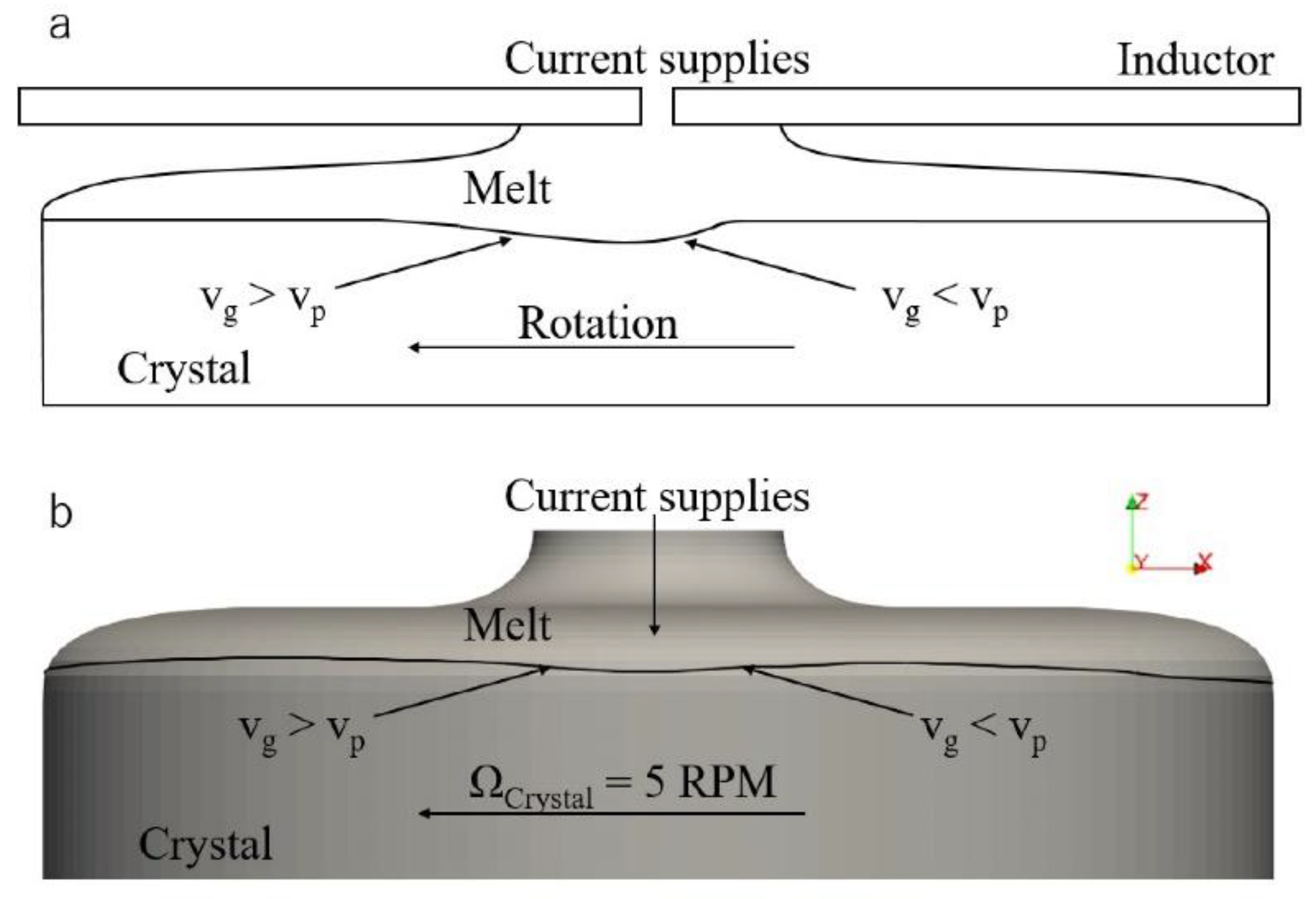 Crystals 10 00121 g009 Crystals 10 00121 g009