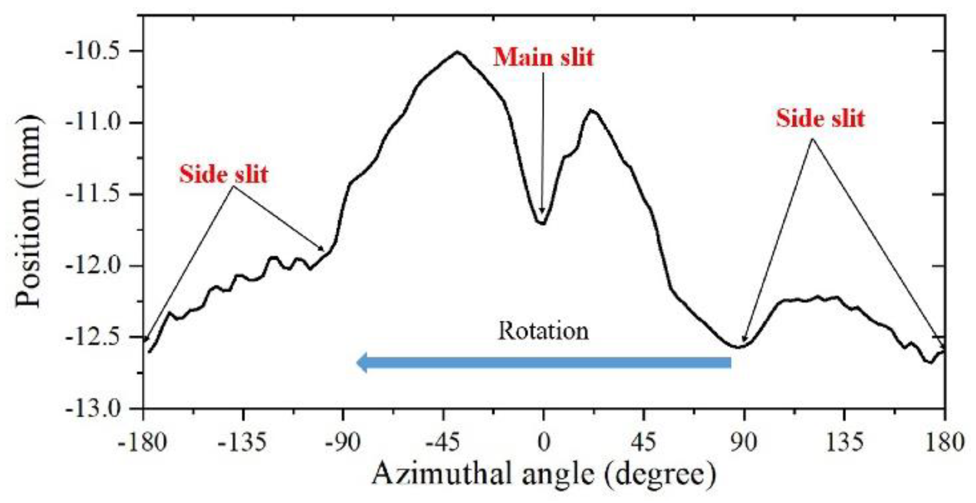 Crystals 10 00121 g010 Crystals 10 00121 g010