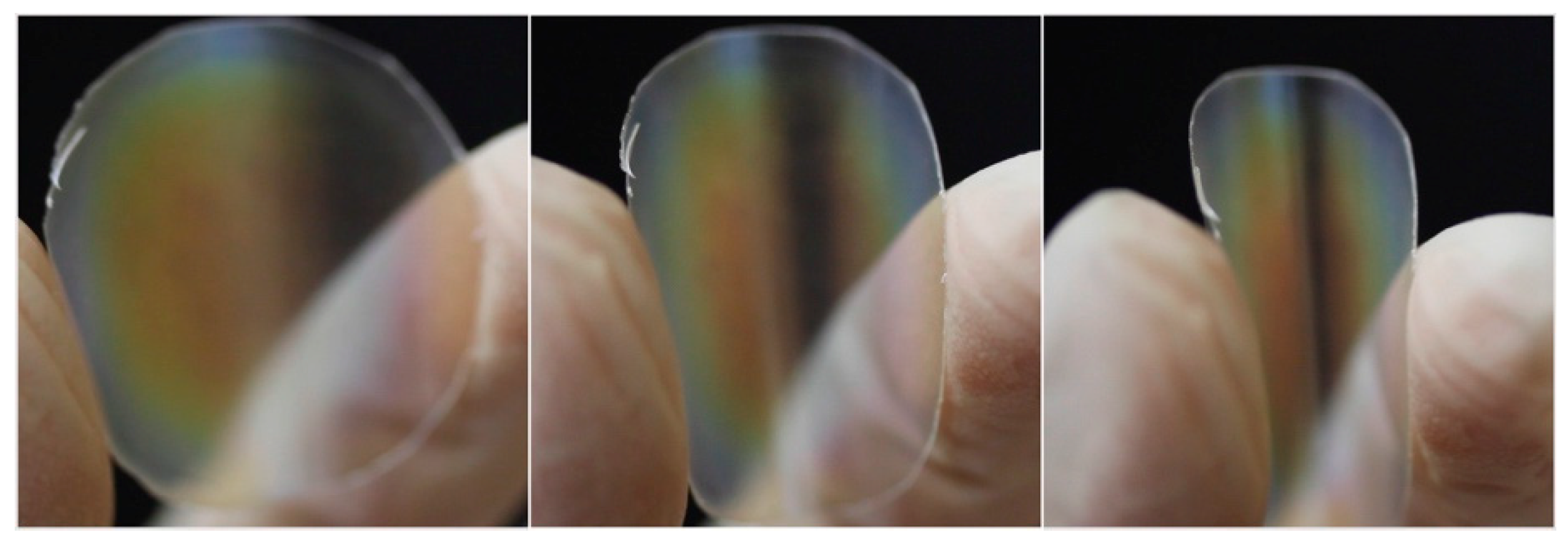 Crystals 10 00122 g006