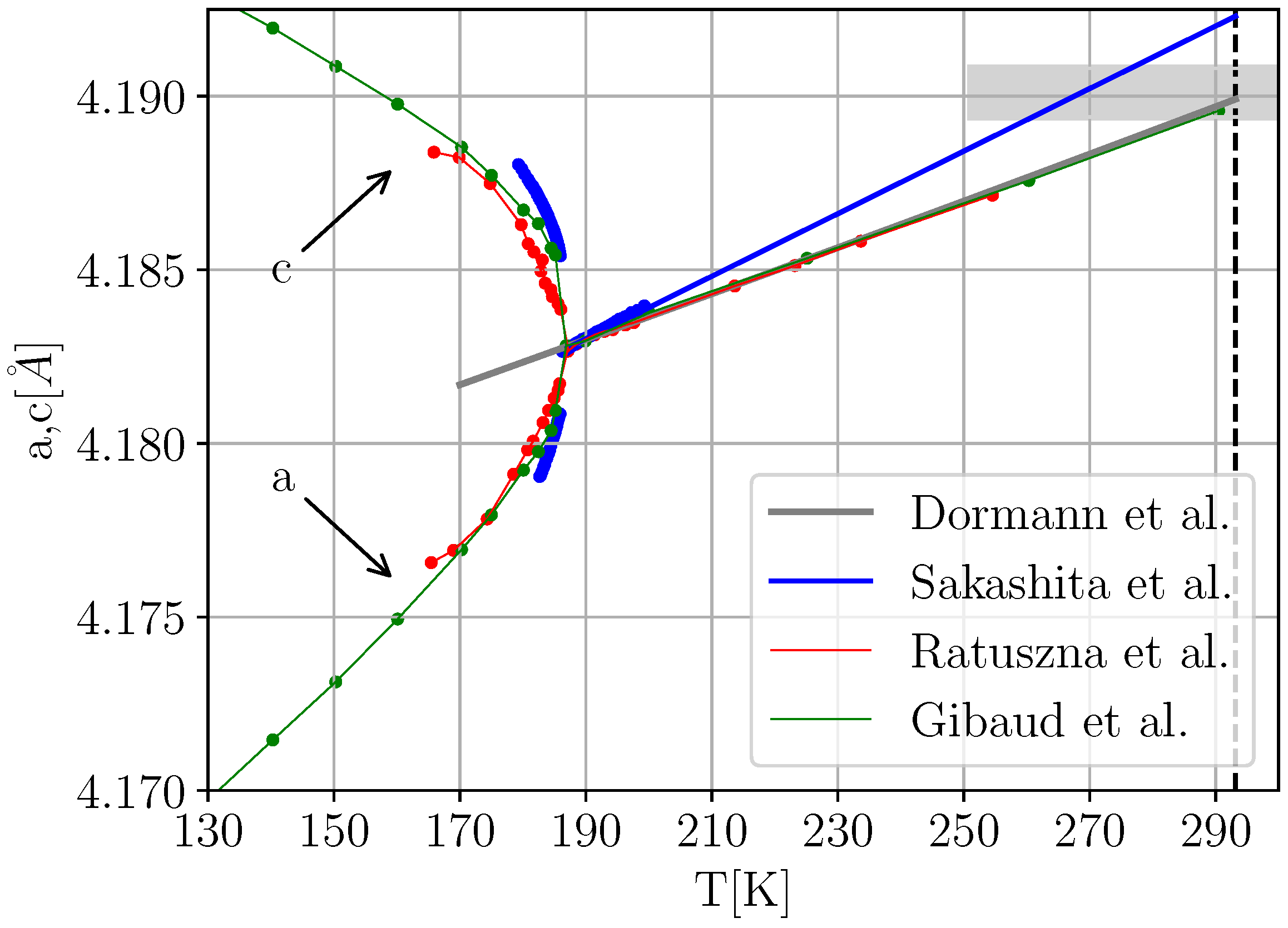 Crystals 10 00124 g002