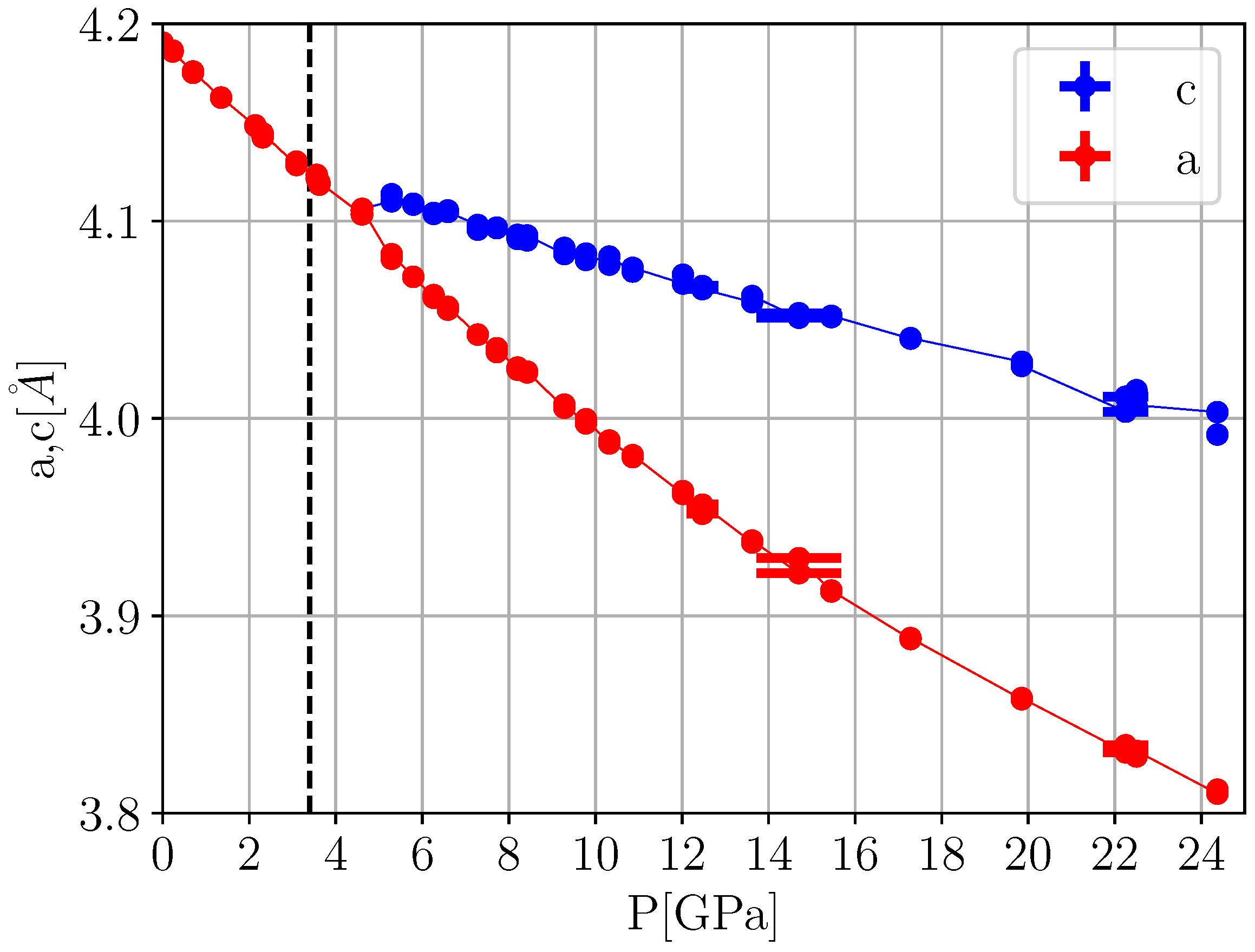 Crystals 10 00124 g004