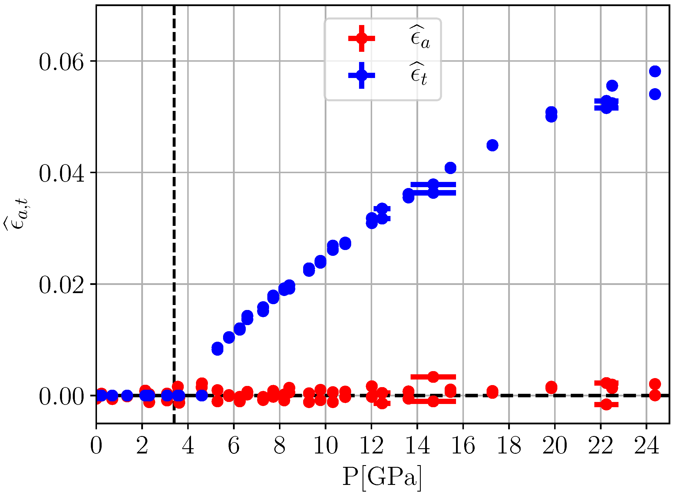 Crystals 10 00124 g005