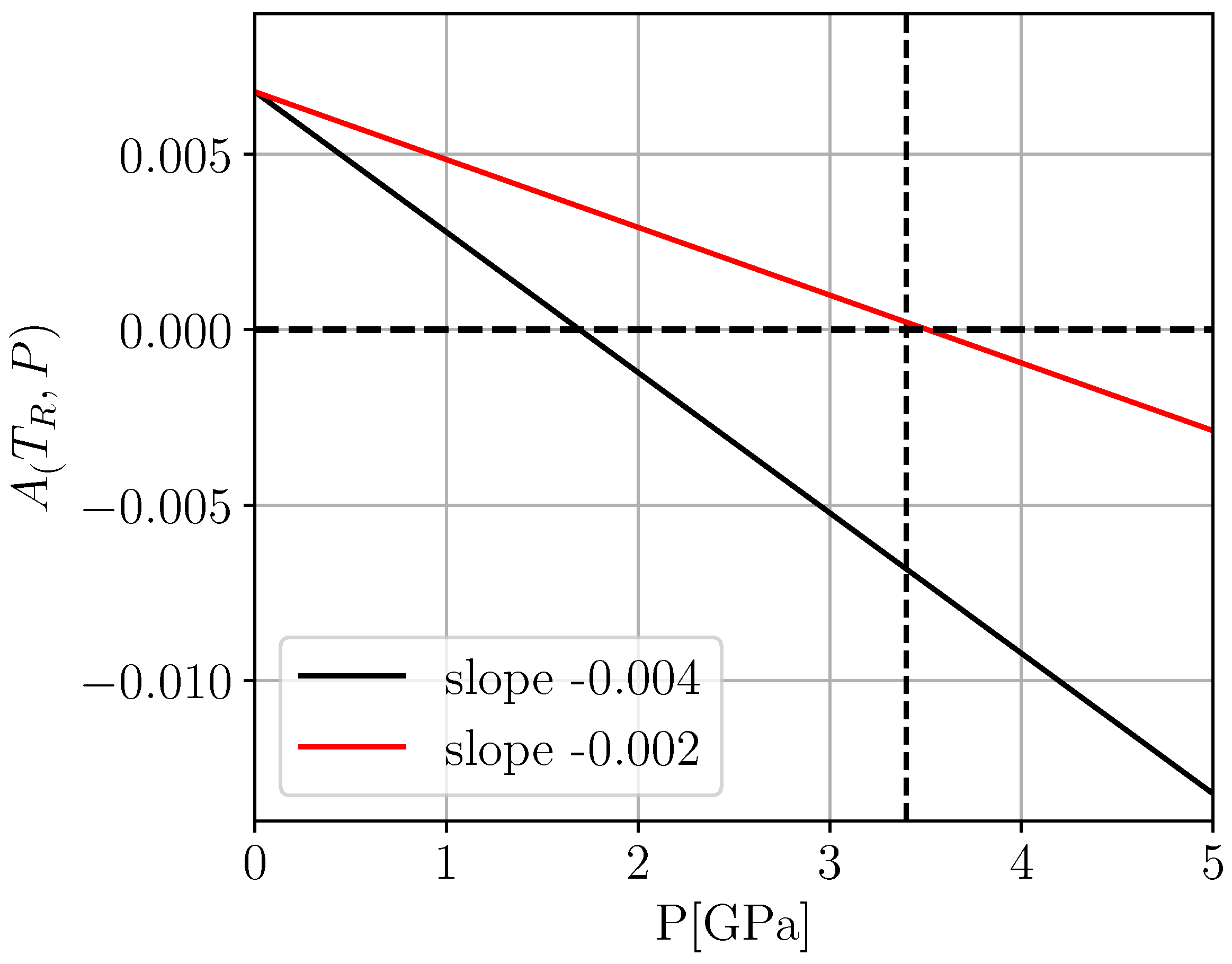 Crystals 10 00124 g006