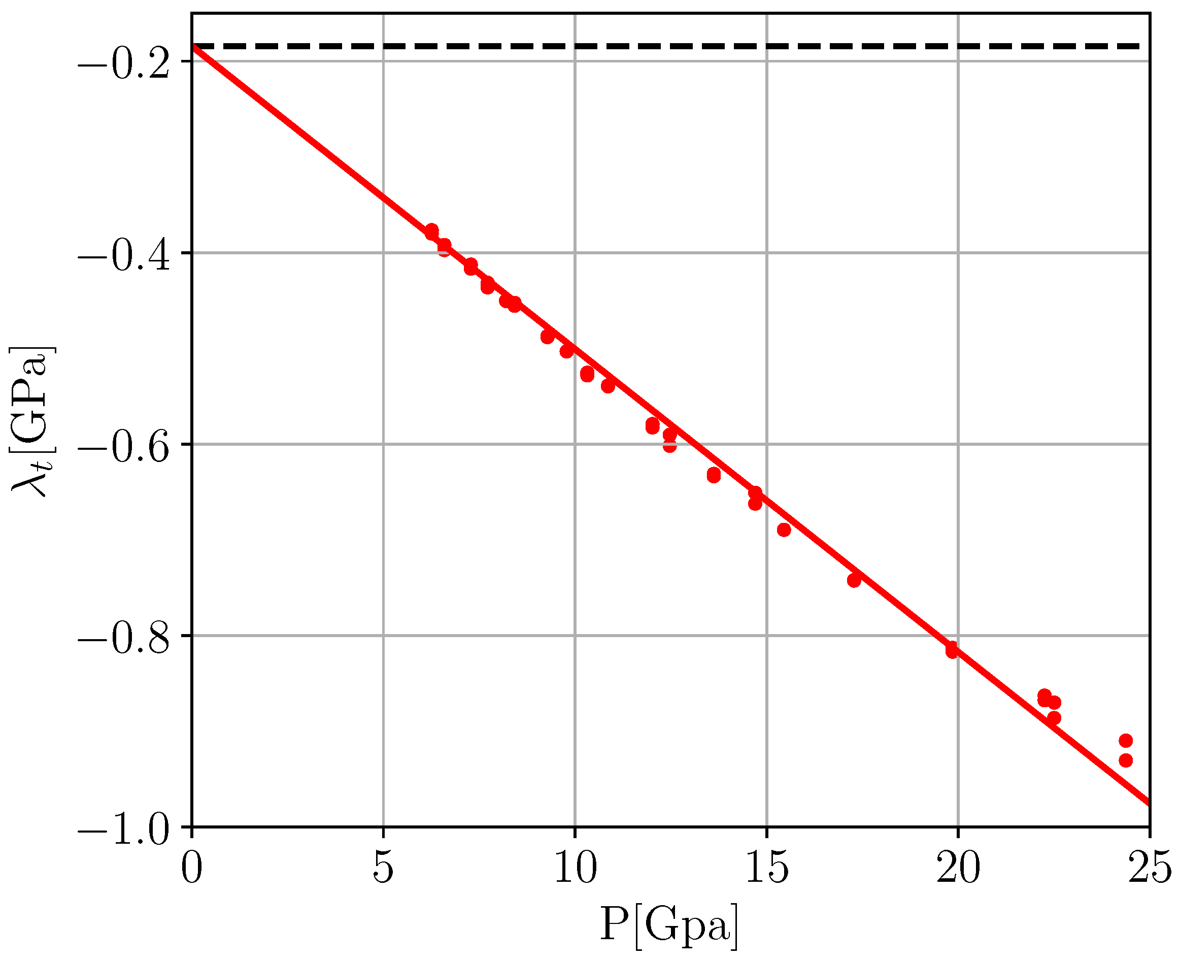 Crystals 10 00124 g010