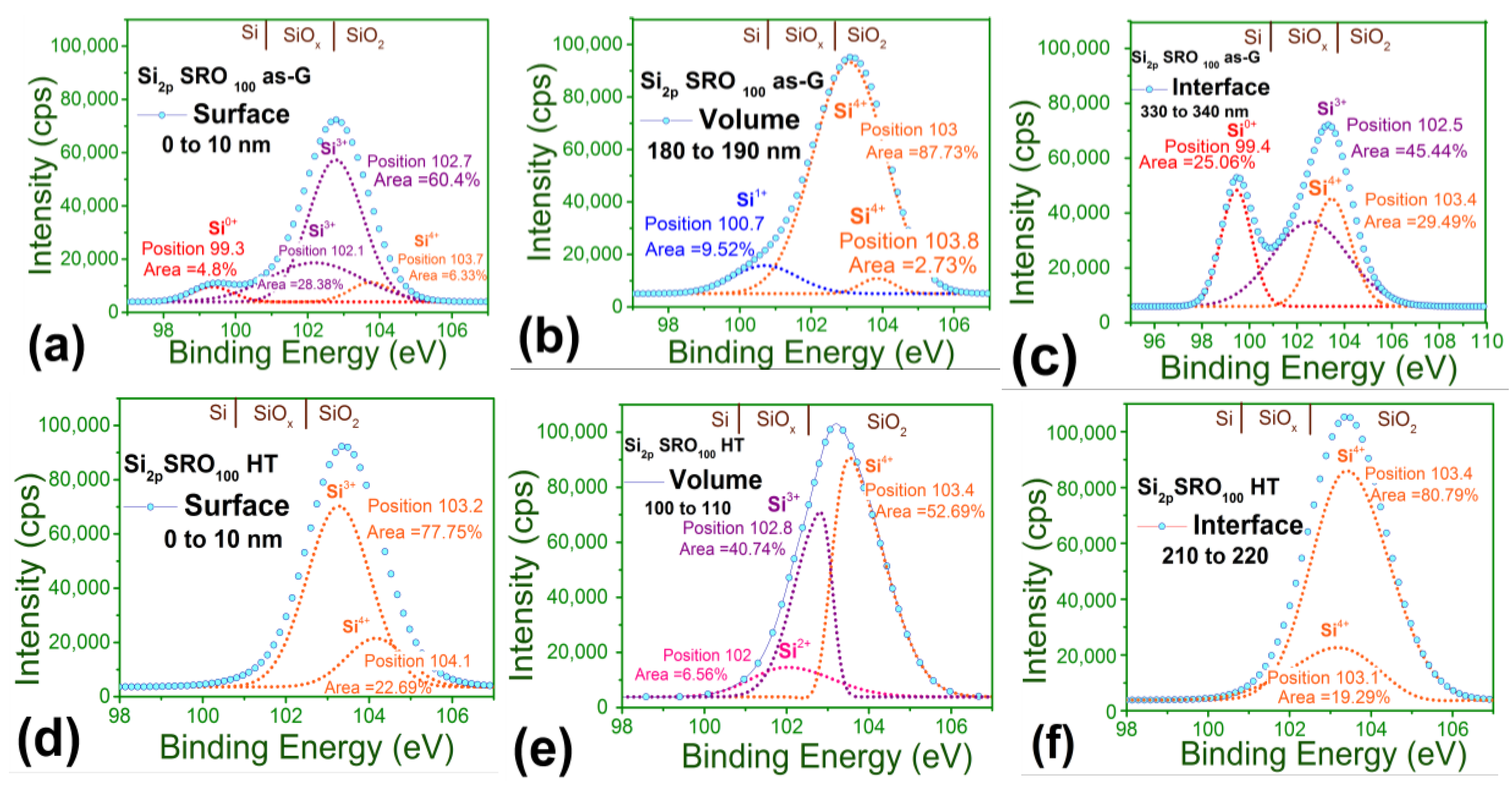 Crystals 10 00127 g003 Crystals 10 00127 g003