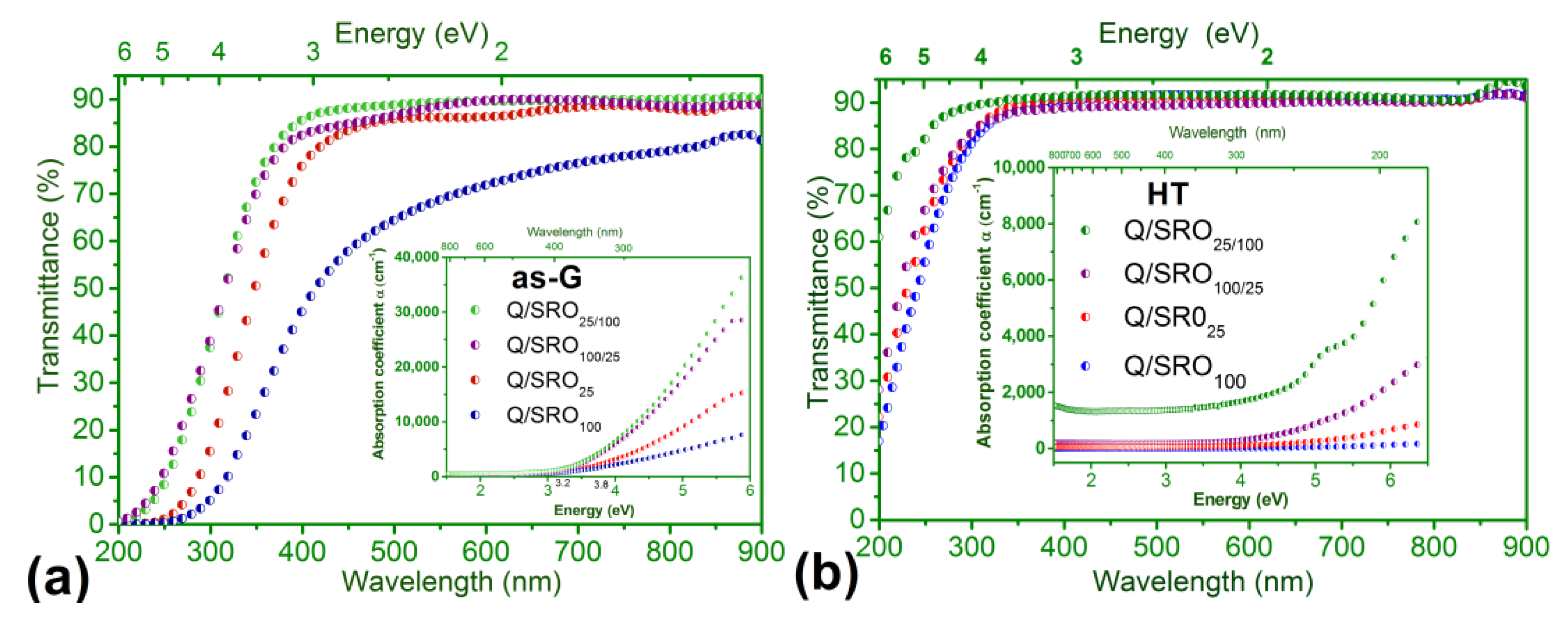 Crystals 10 00127 g006 Crystals 10 00127 g006