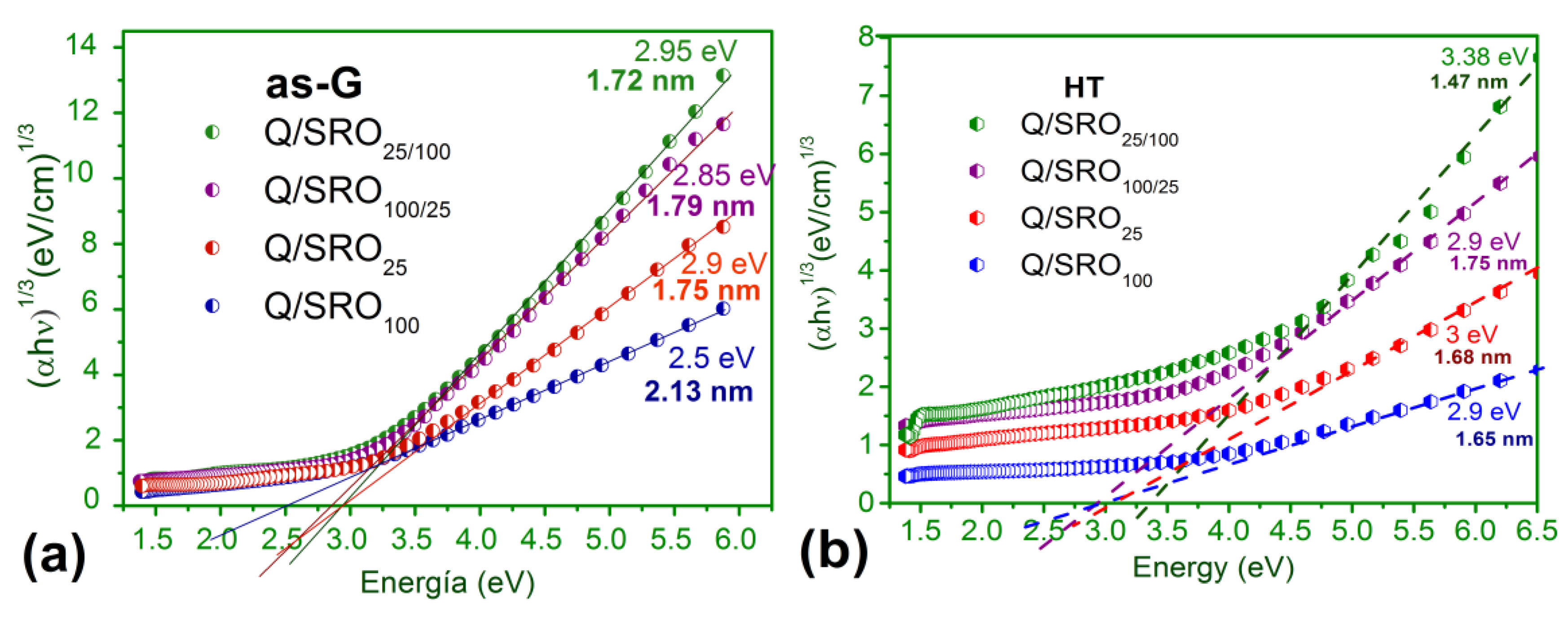 Crystals 10 00127 g008 Crystals 10 00127 g008
