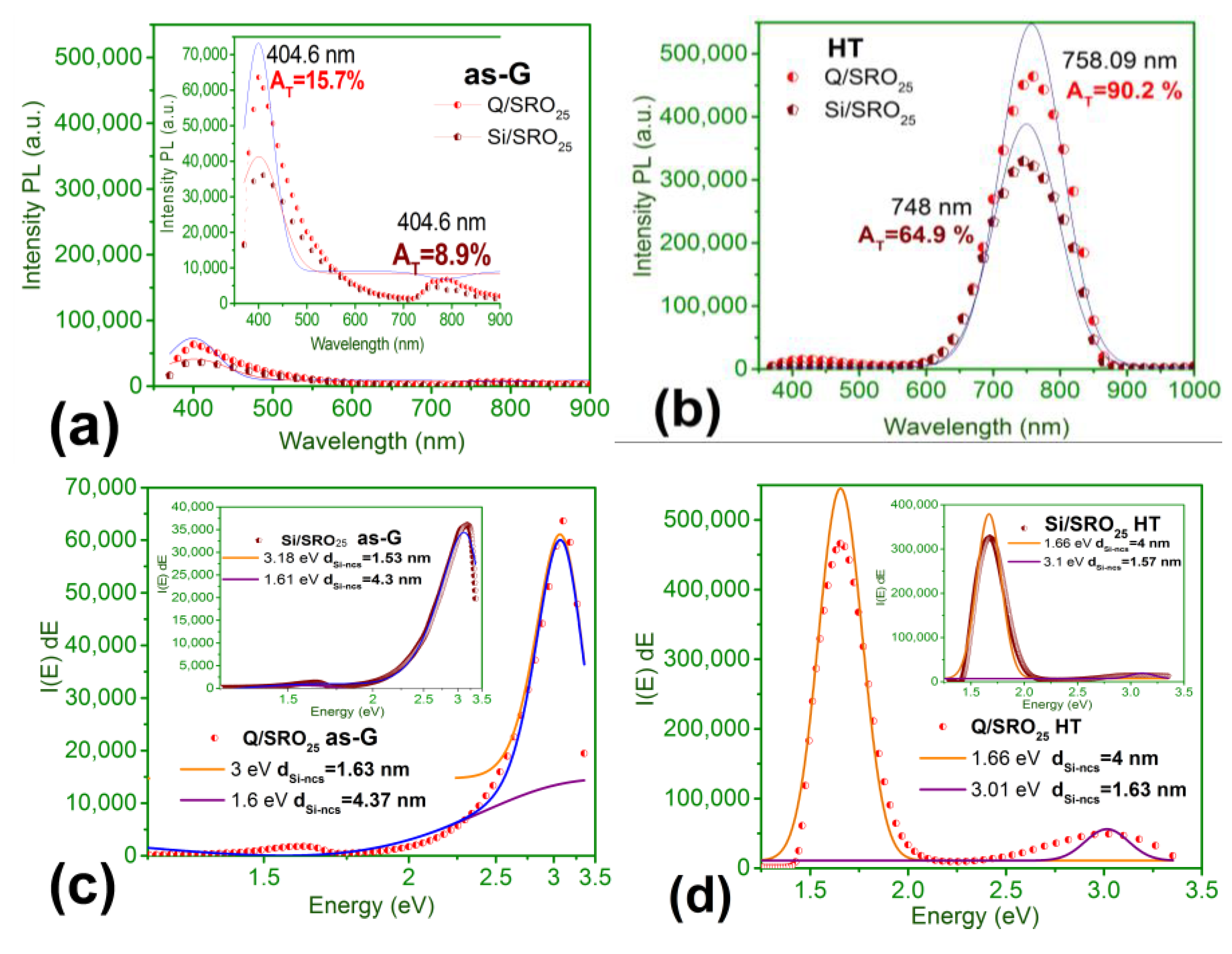 Crystals 10 00127 g009 Crystals 10 00127 g009