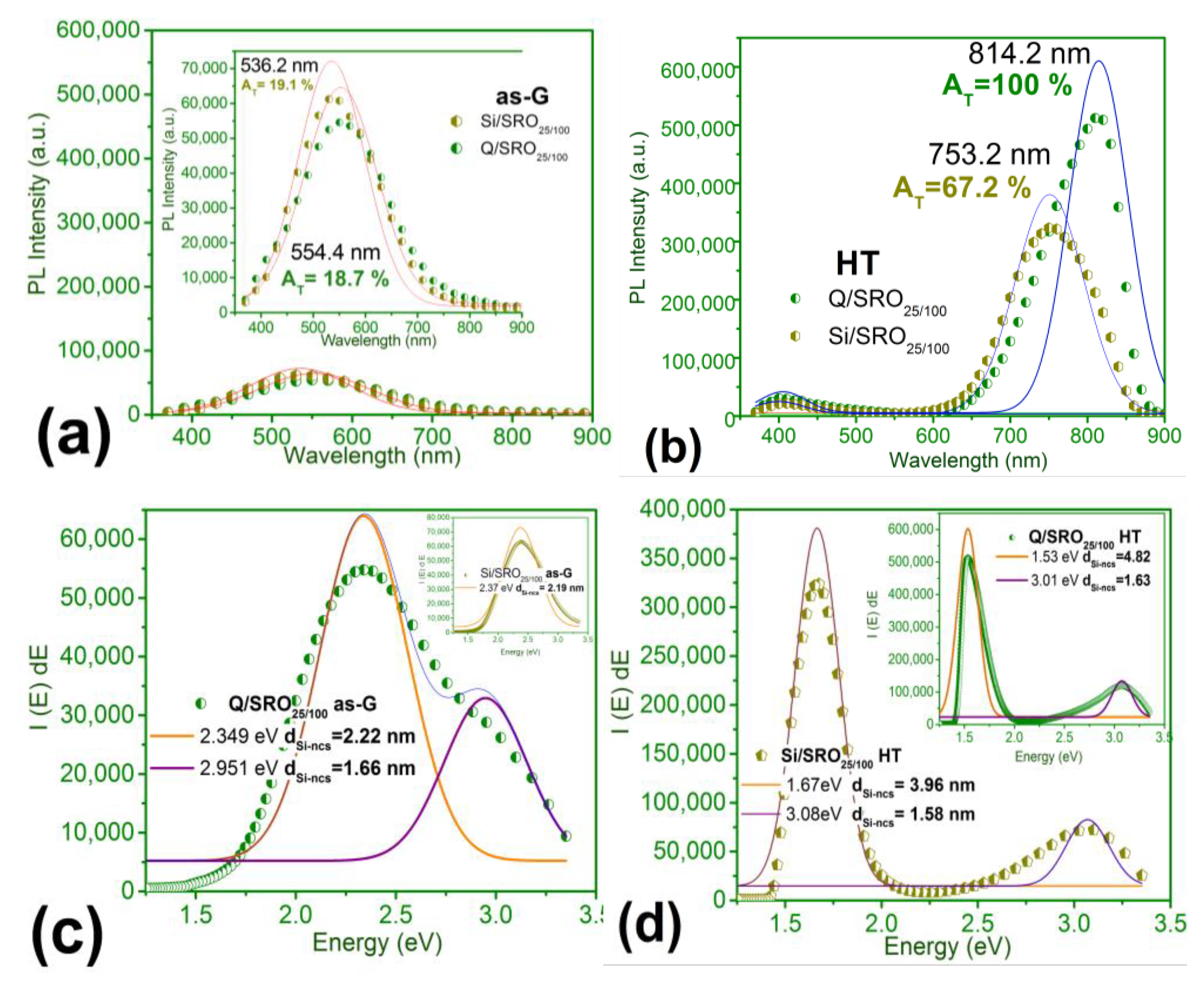 Crystals 10 00127 g011 Crystals 10 00127 g011