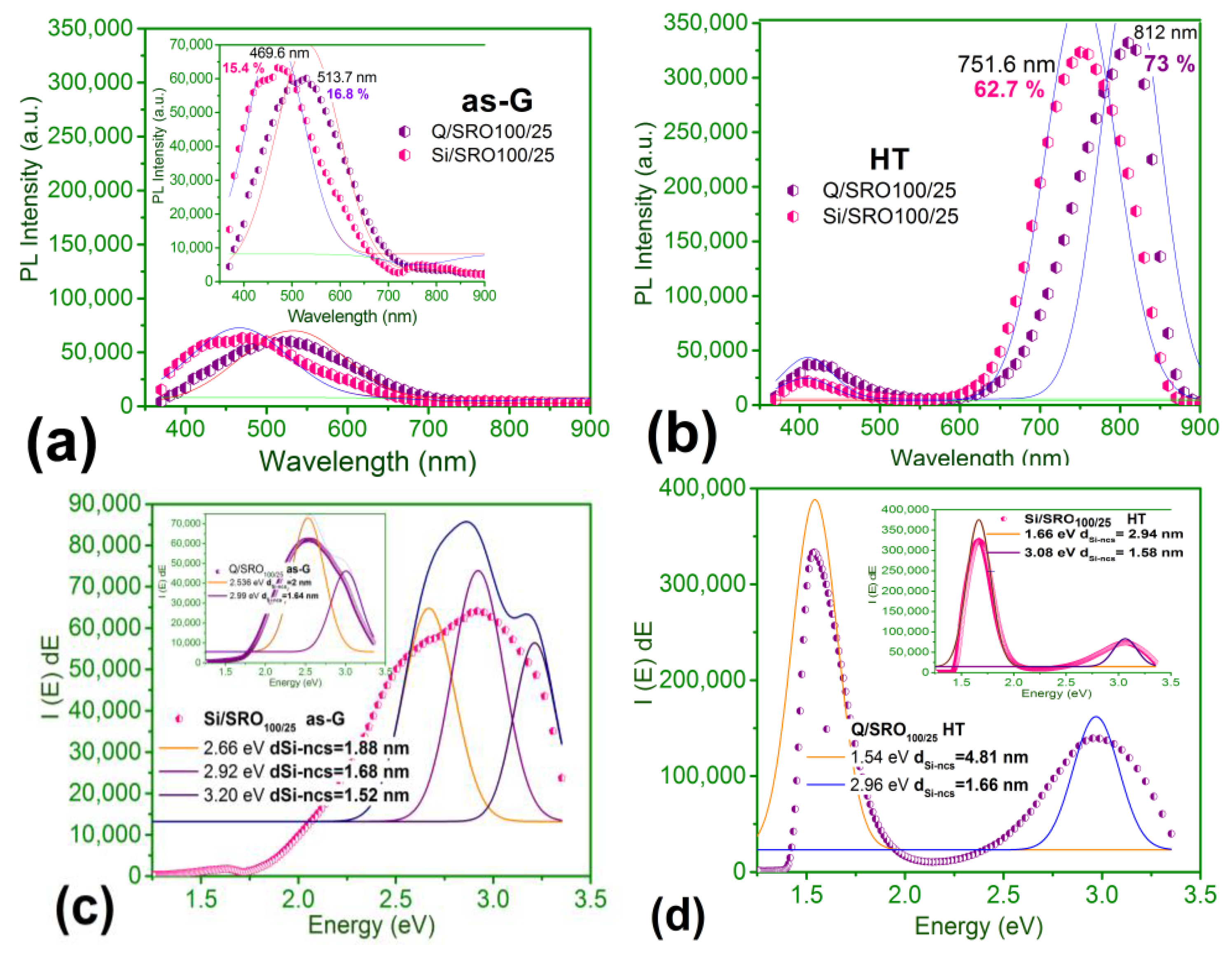 Crystals 10 00127 g012 Crystals 10 00127 g012