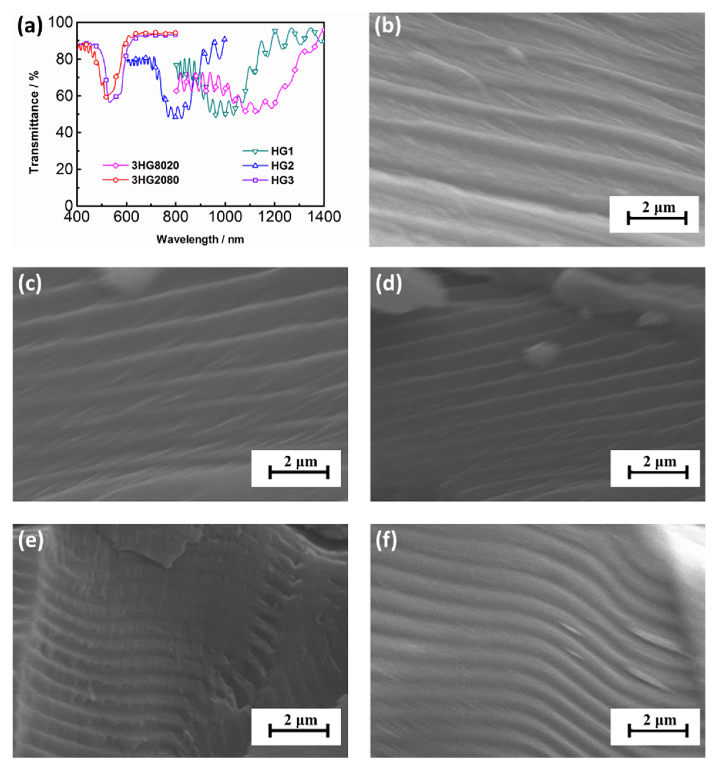 Crystals 10 00128 g004