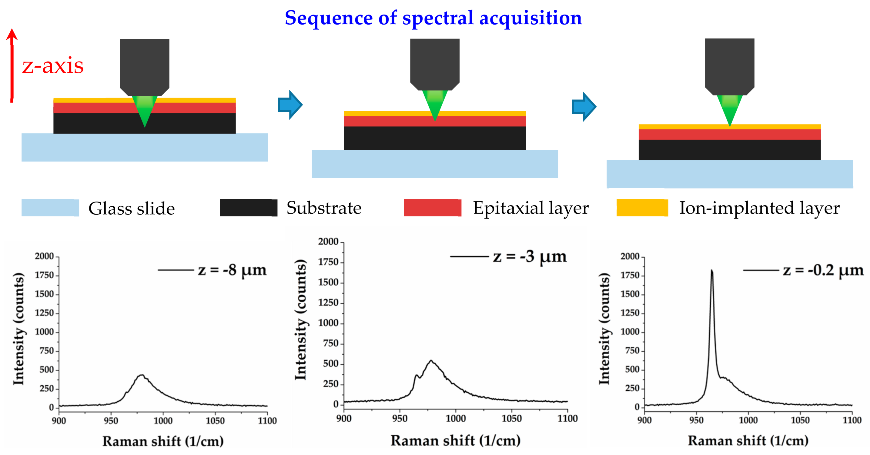 Crystals 10 00131 g002 Crystals 10 00131 g002