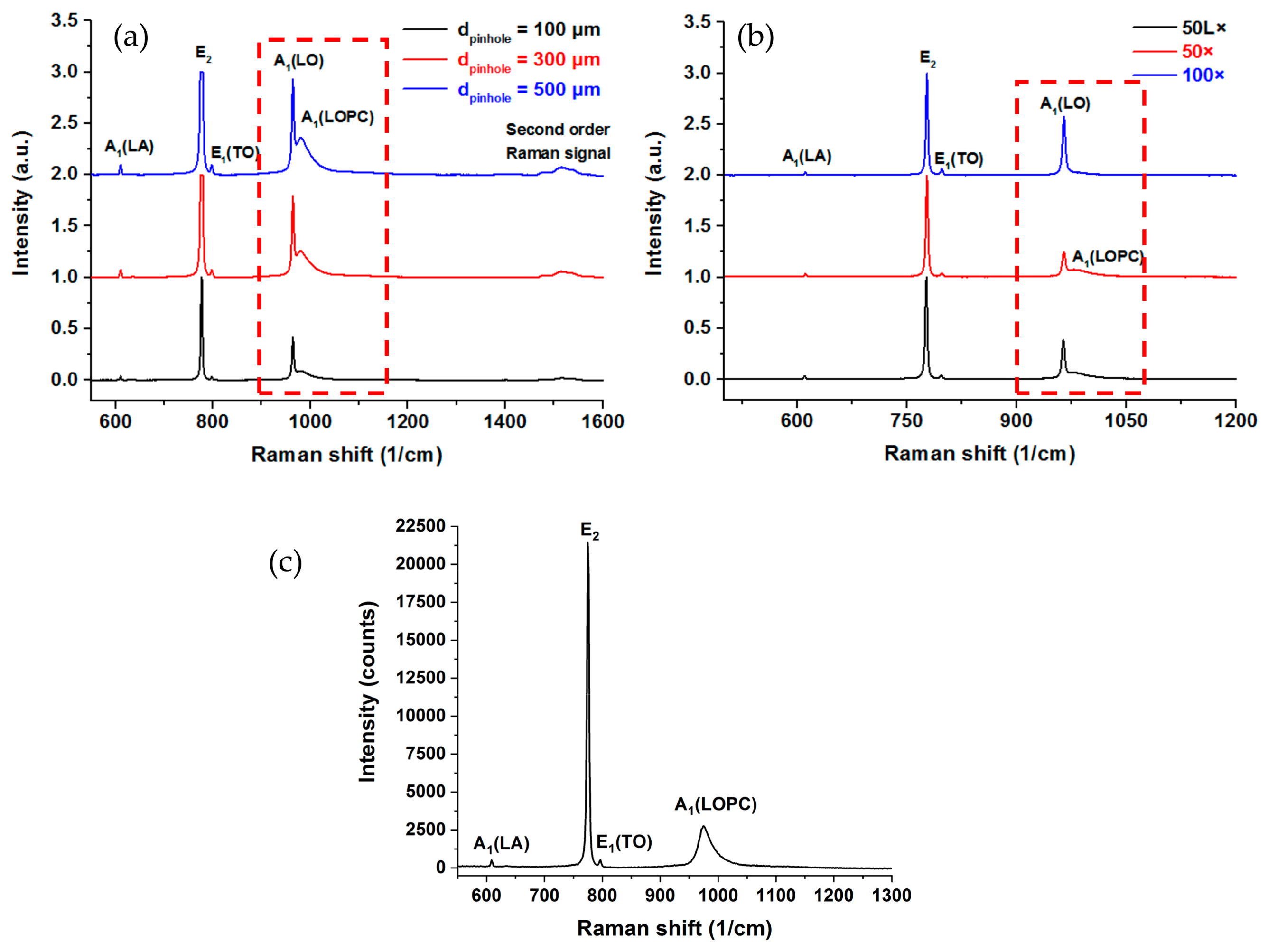 Crystals 10 00131 g003 Crystals 10 00131 g003