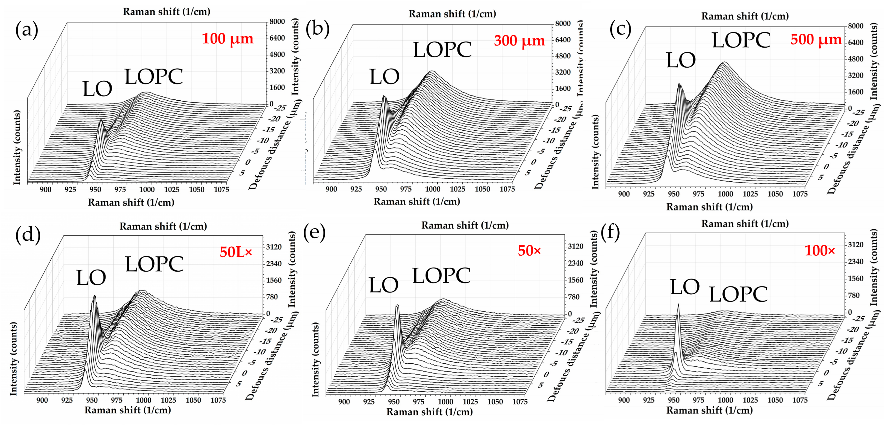 Crystals 10 00131 g004 Crystals 10 00131 g004