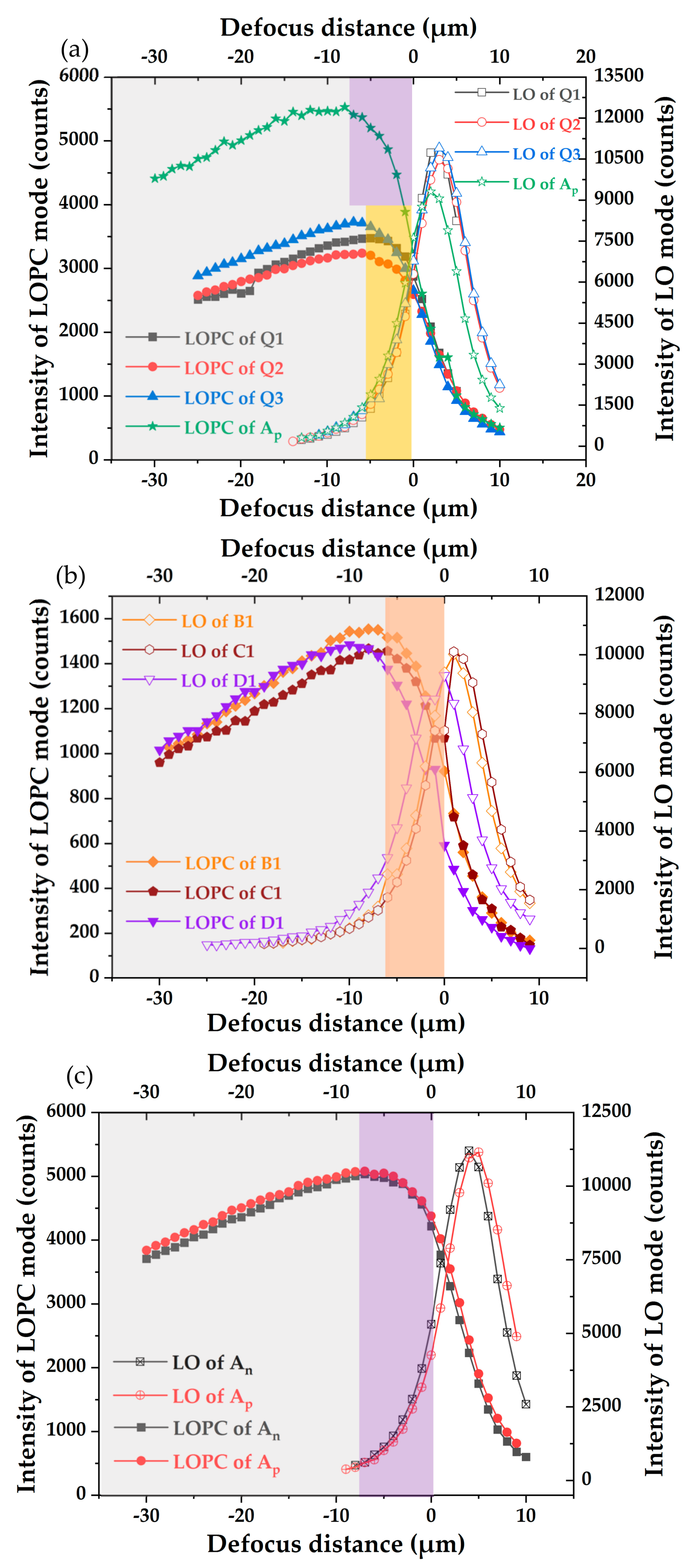 Crystals 10 00131 g007 Crystals 10 00131 g007