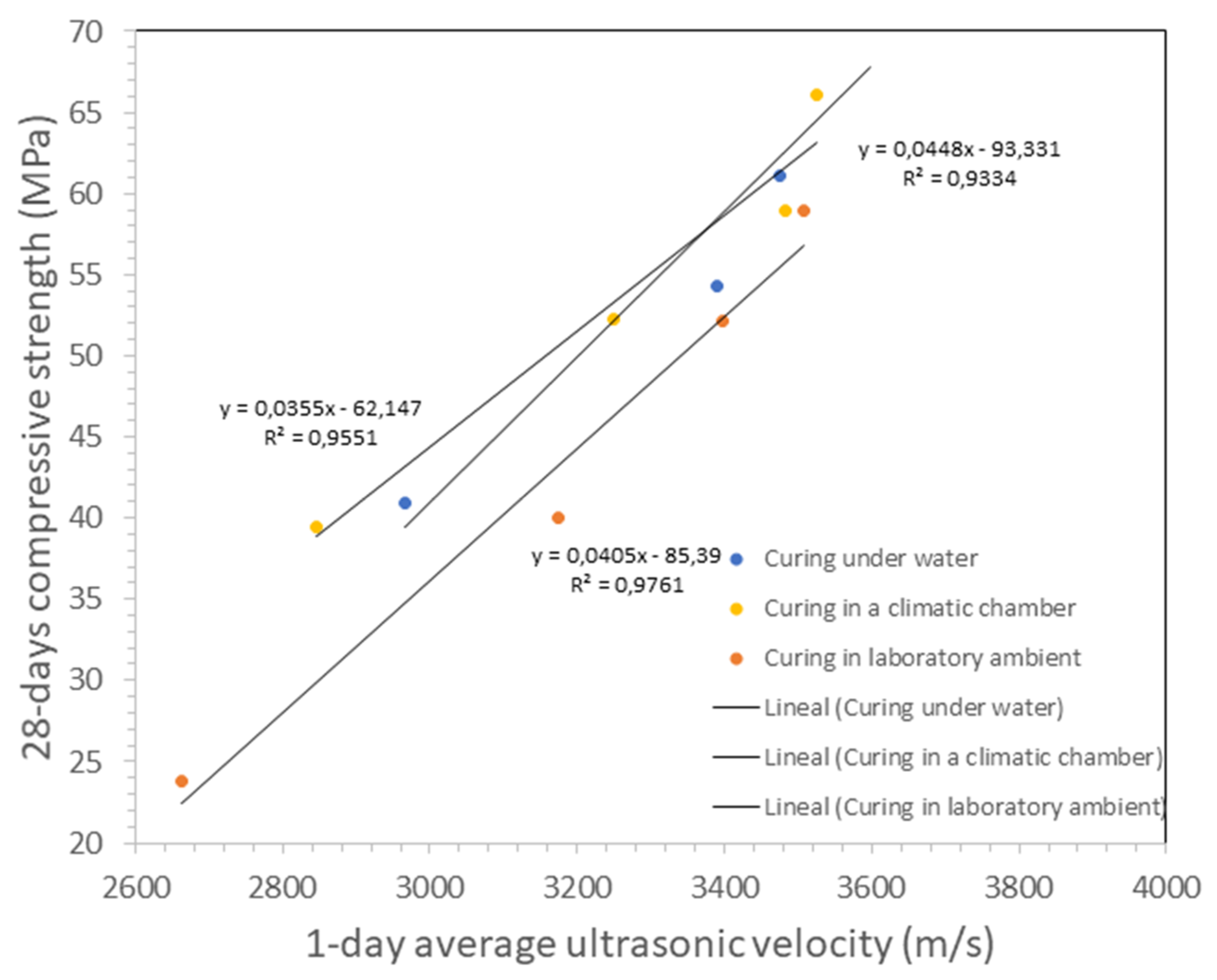 Crystals 10 00133 g003 Crystals 10 00133 g003