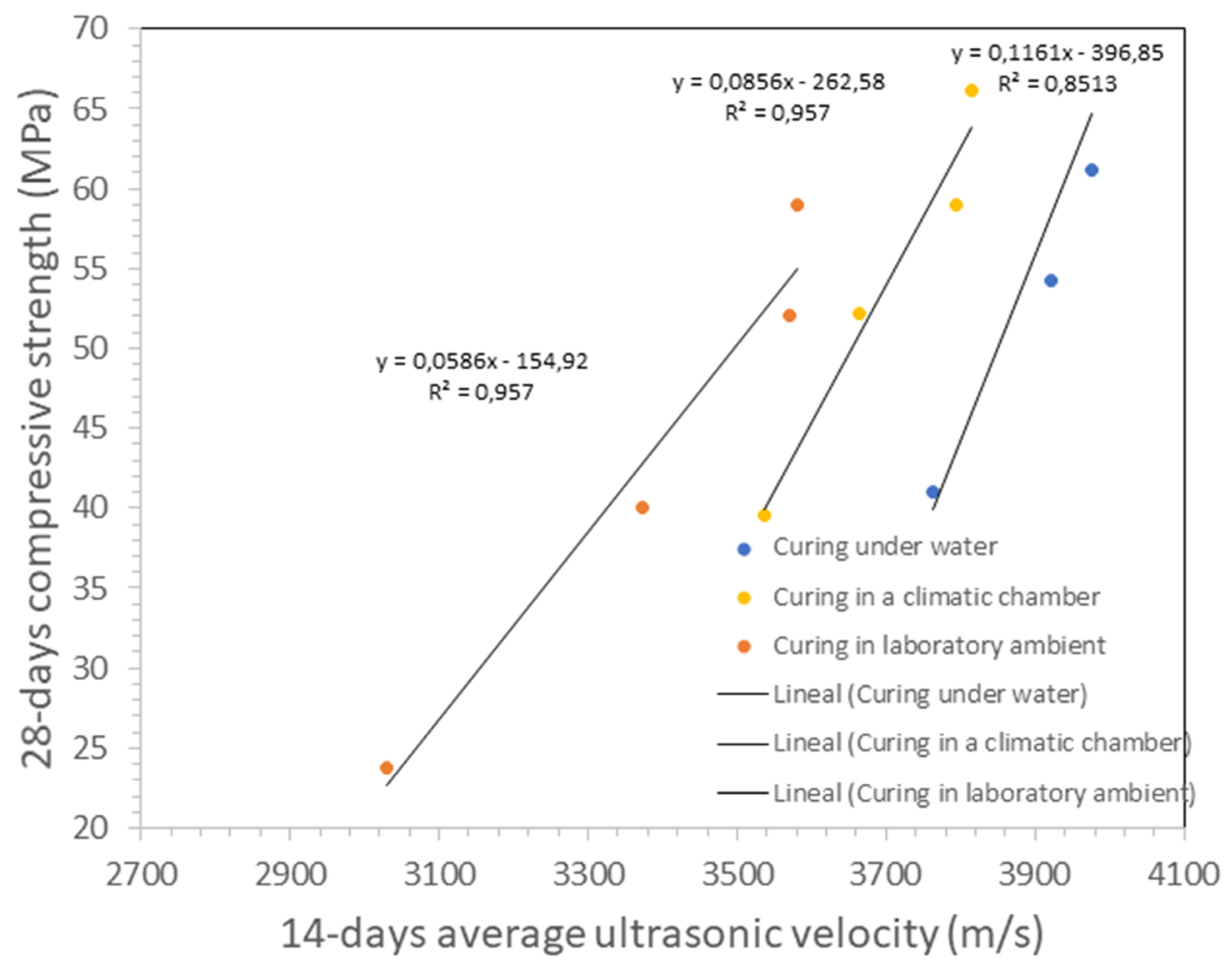 Crystals 10 00133 g006 Crystals 10 00133 g006