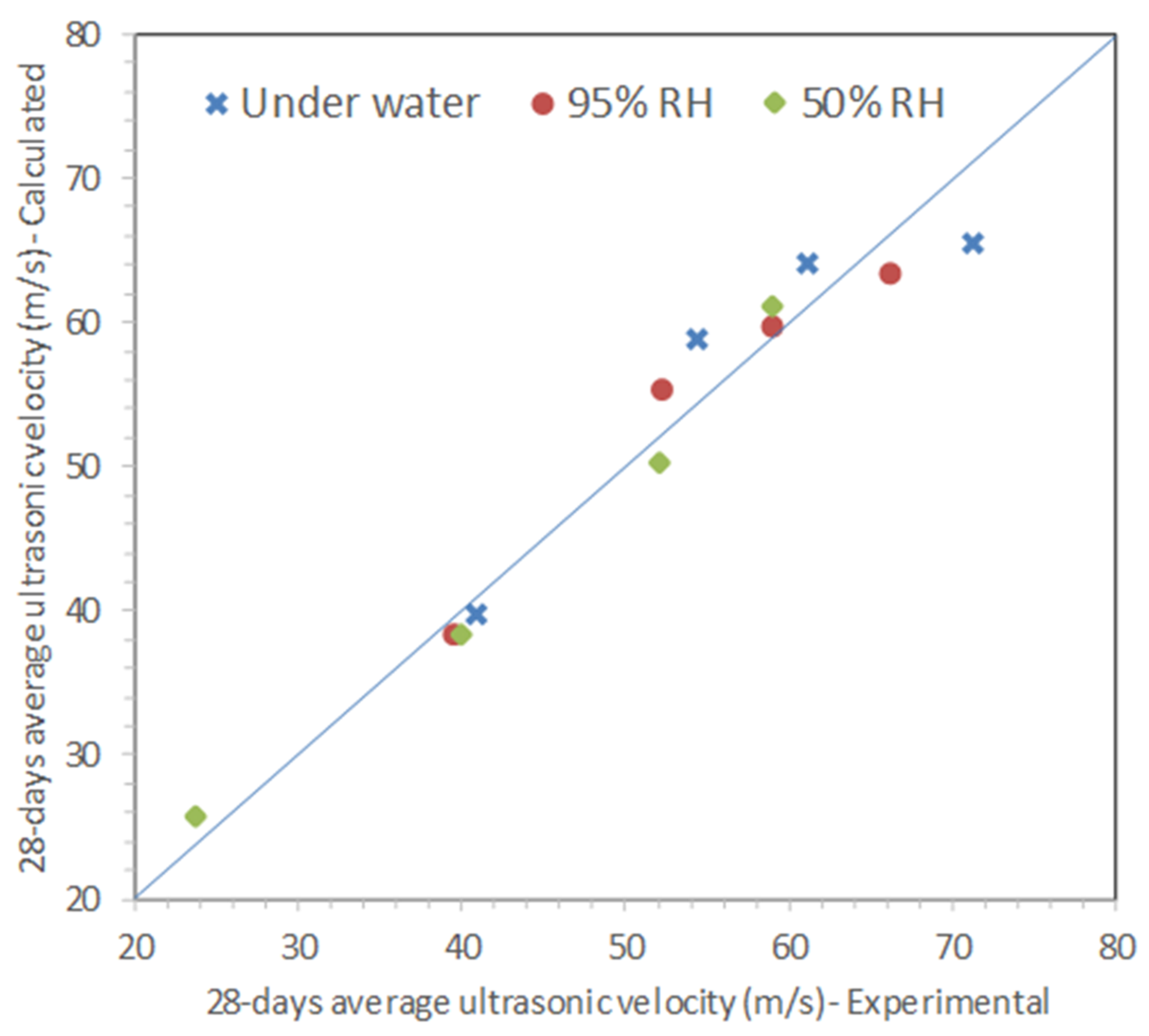 Crystals 10 00133 g008 Crystals 10 00133 g008