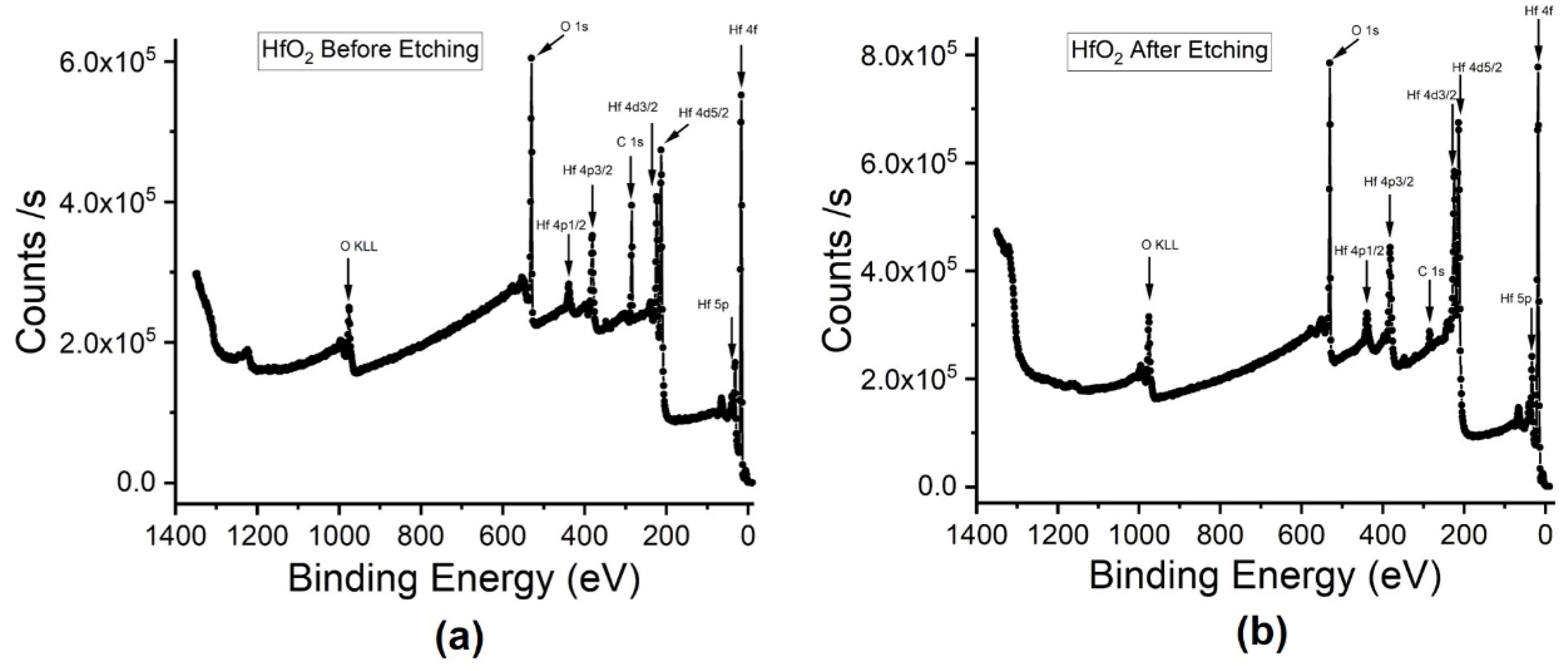 Crystals 10 00136 g001 Crystals 10 00136 g001