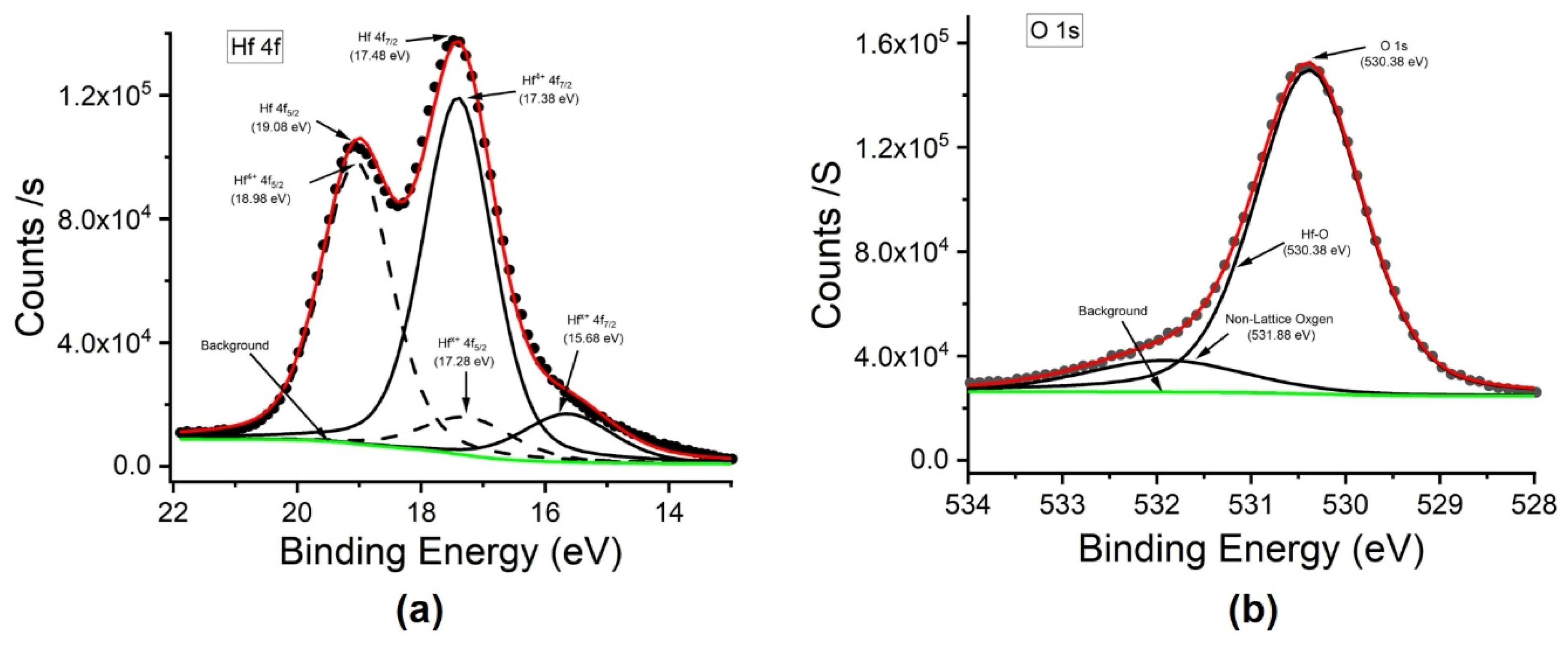 Crystals 10 00136 g002 Crystals 10 00136 g002