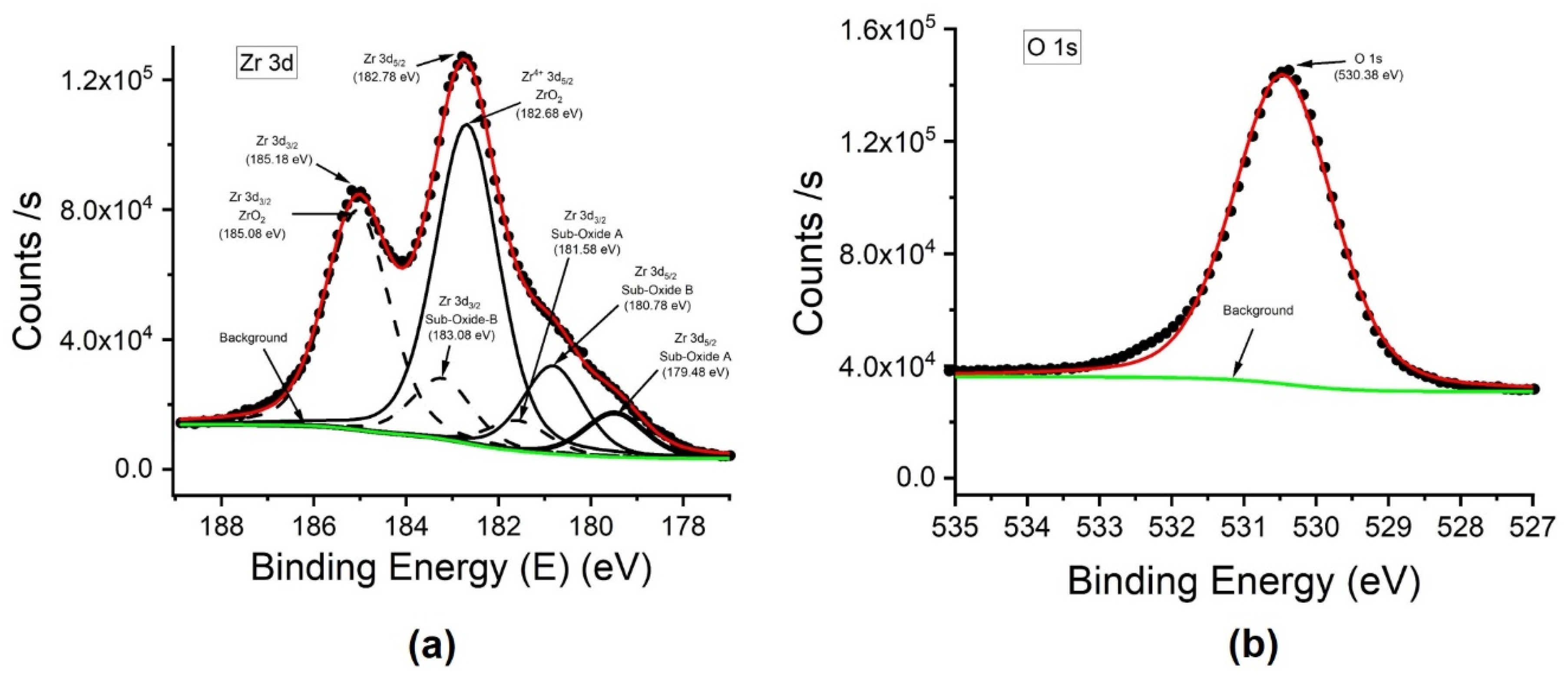 Crystals 10 00136 g004 Crystals 10 00136 g004